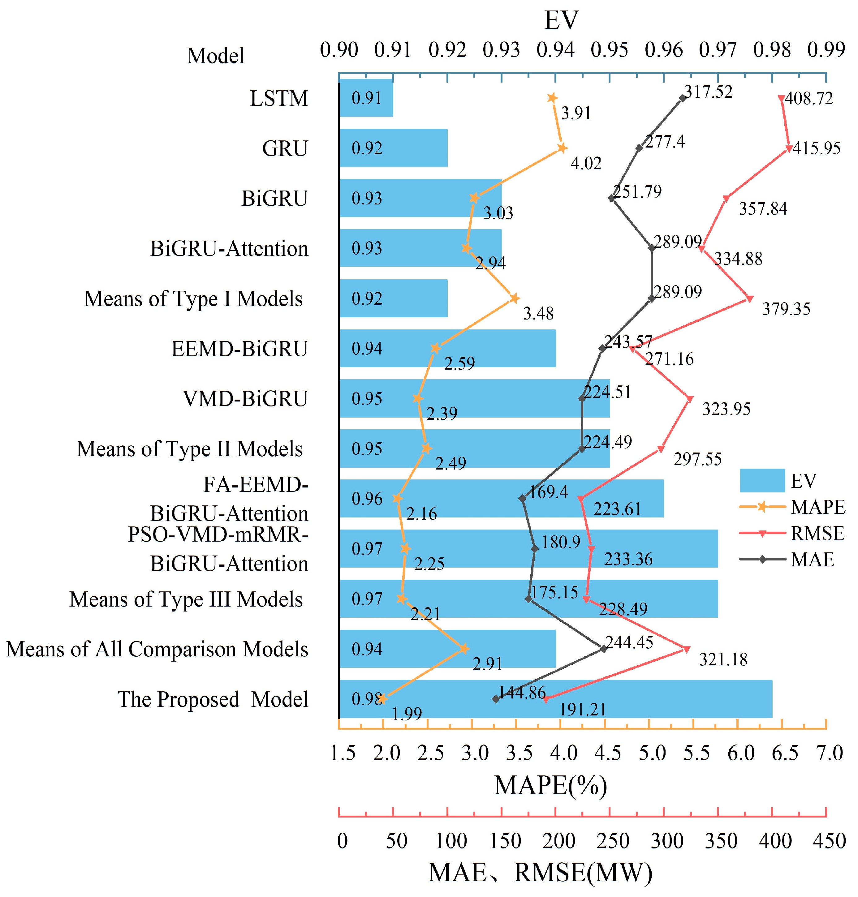 Energies 17 03712 g011