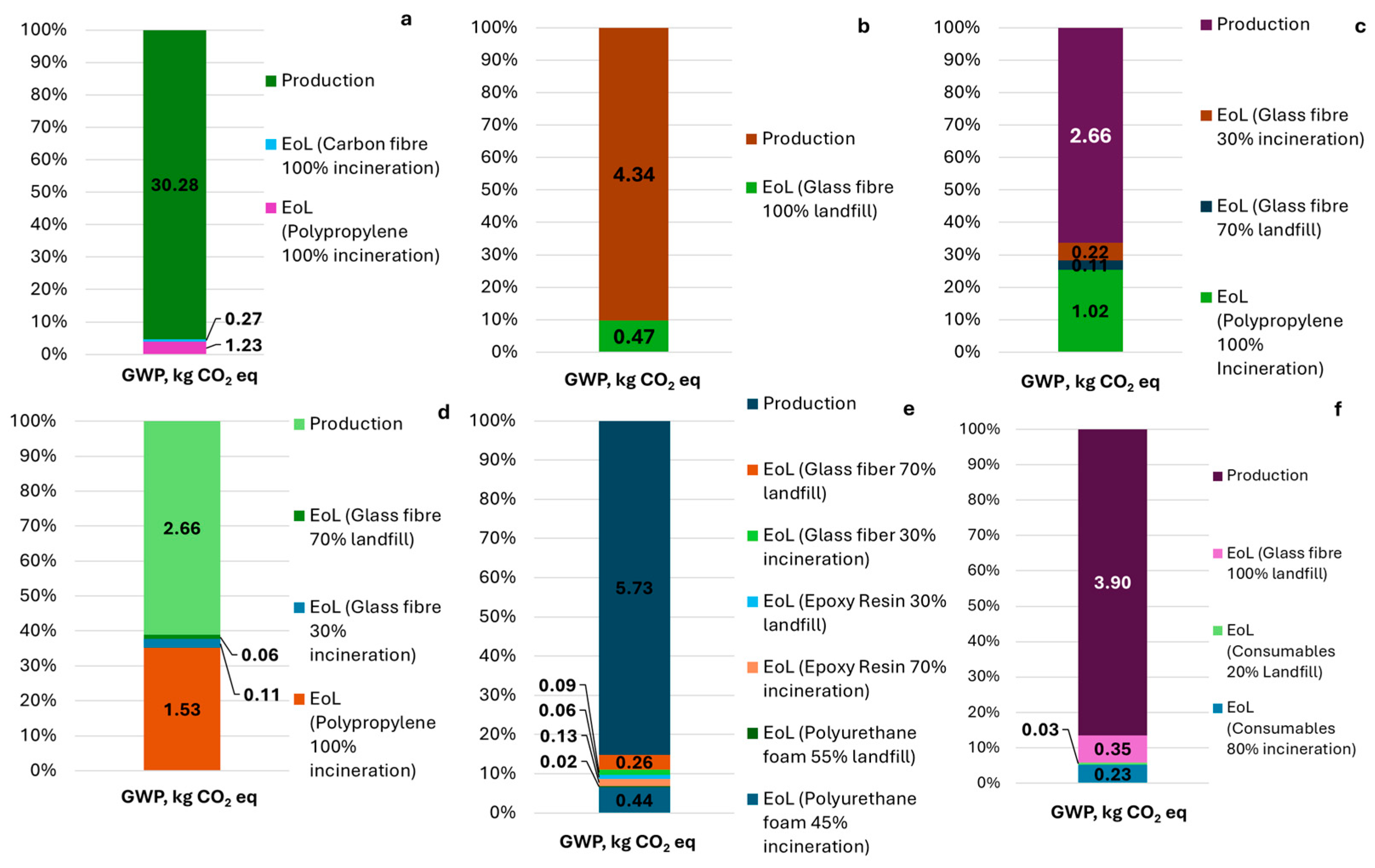 Energies 17 03713 g002 Energies 17 03713 g002