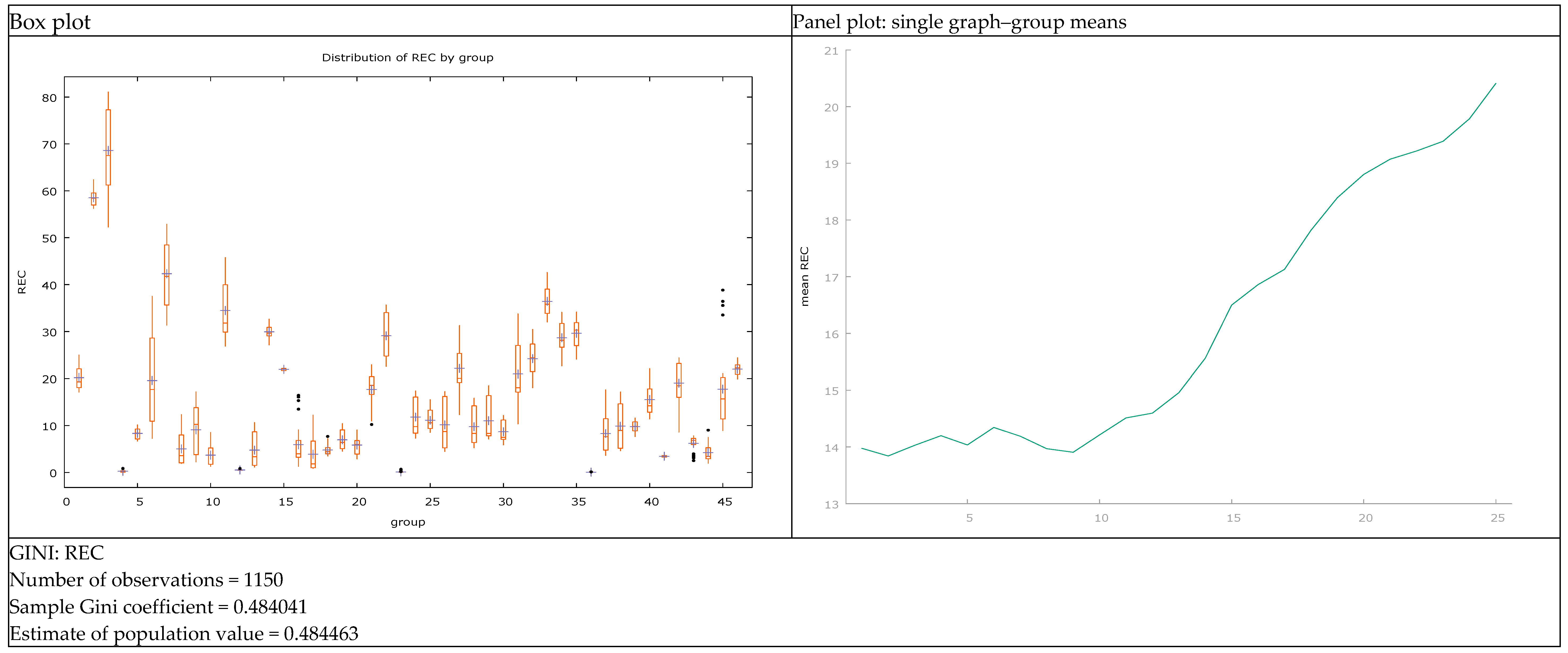 Energies 17 03715 g0a1