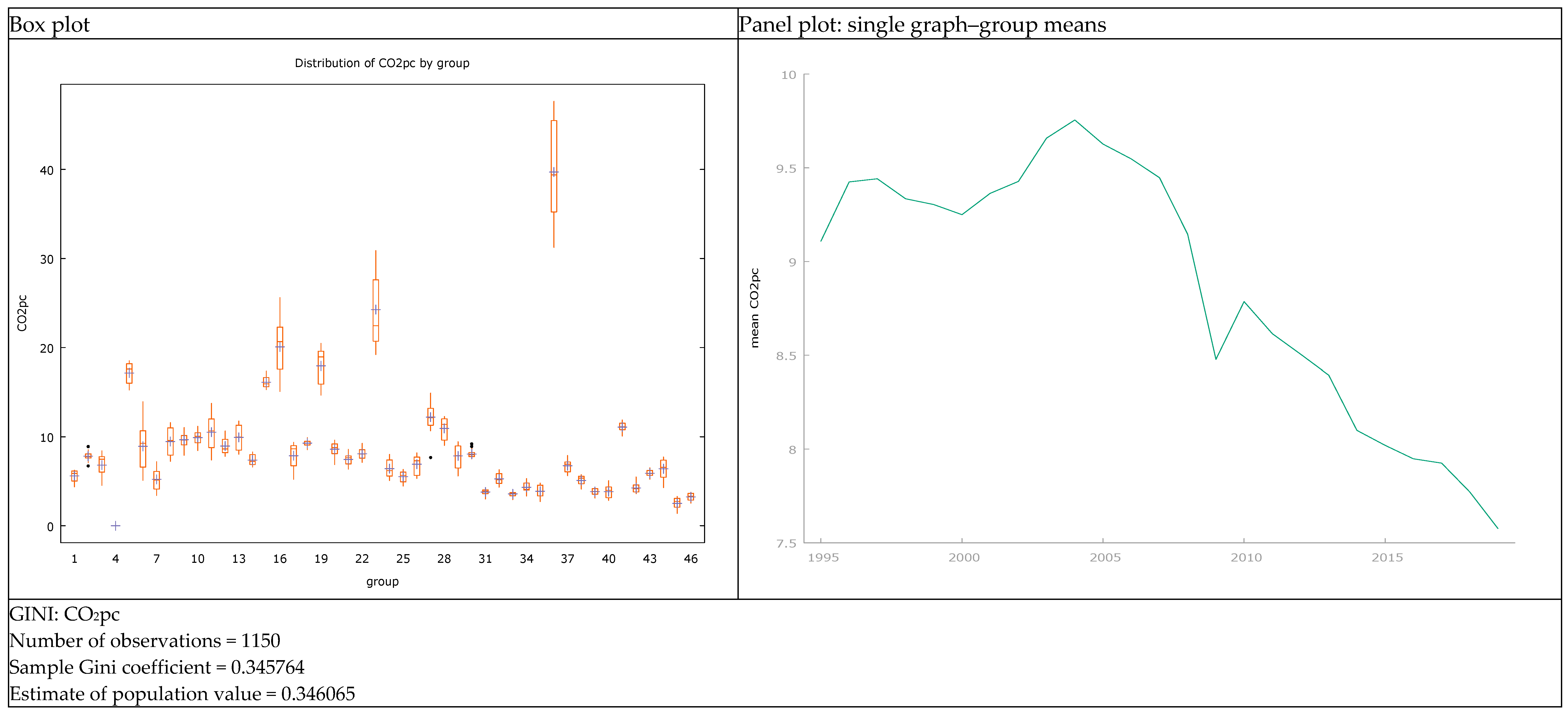 Energies 17 03715 g0a2