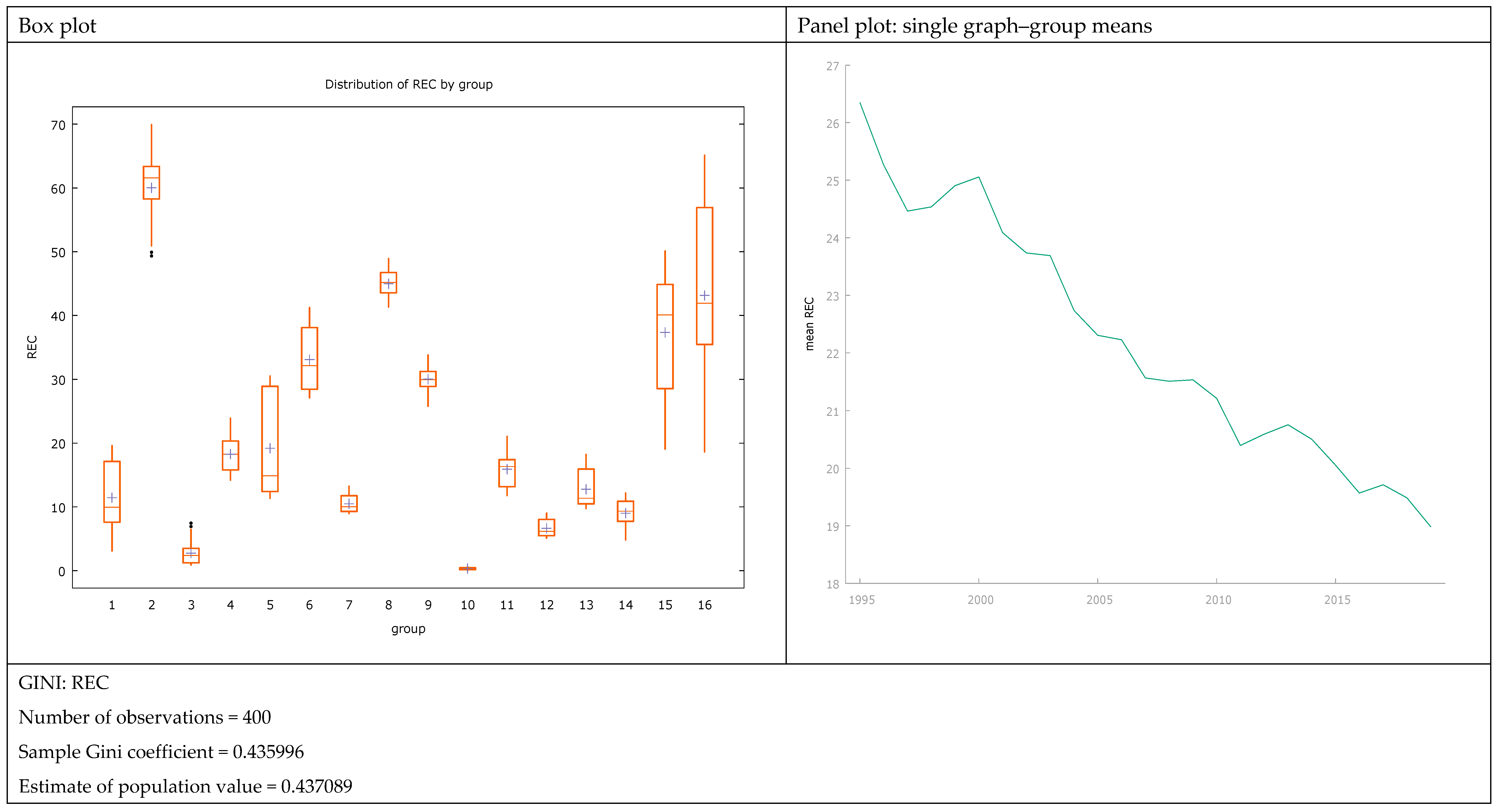 Energies 17 03715 g0a3
