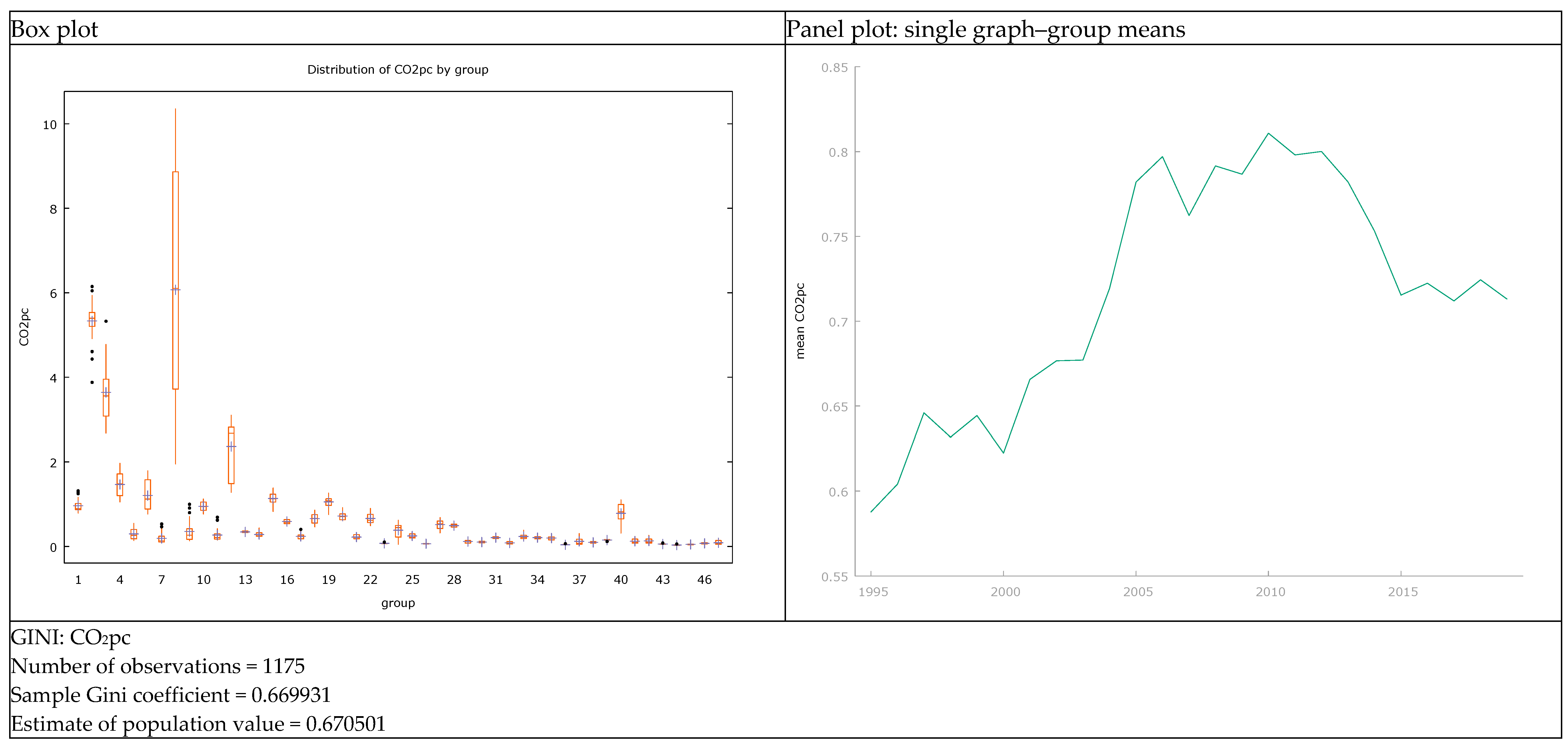 Energies 17 03715 g0a6