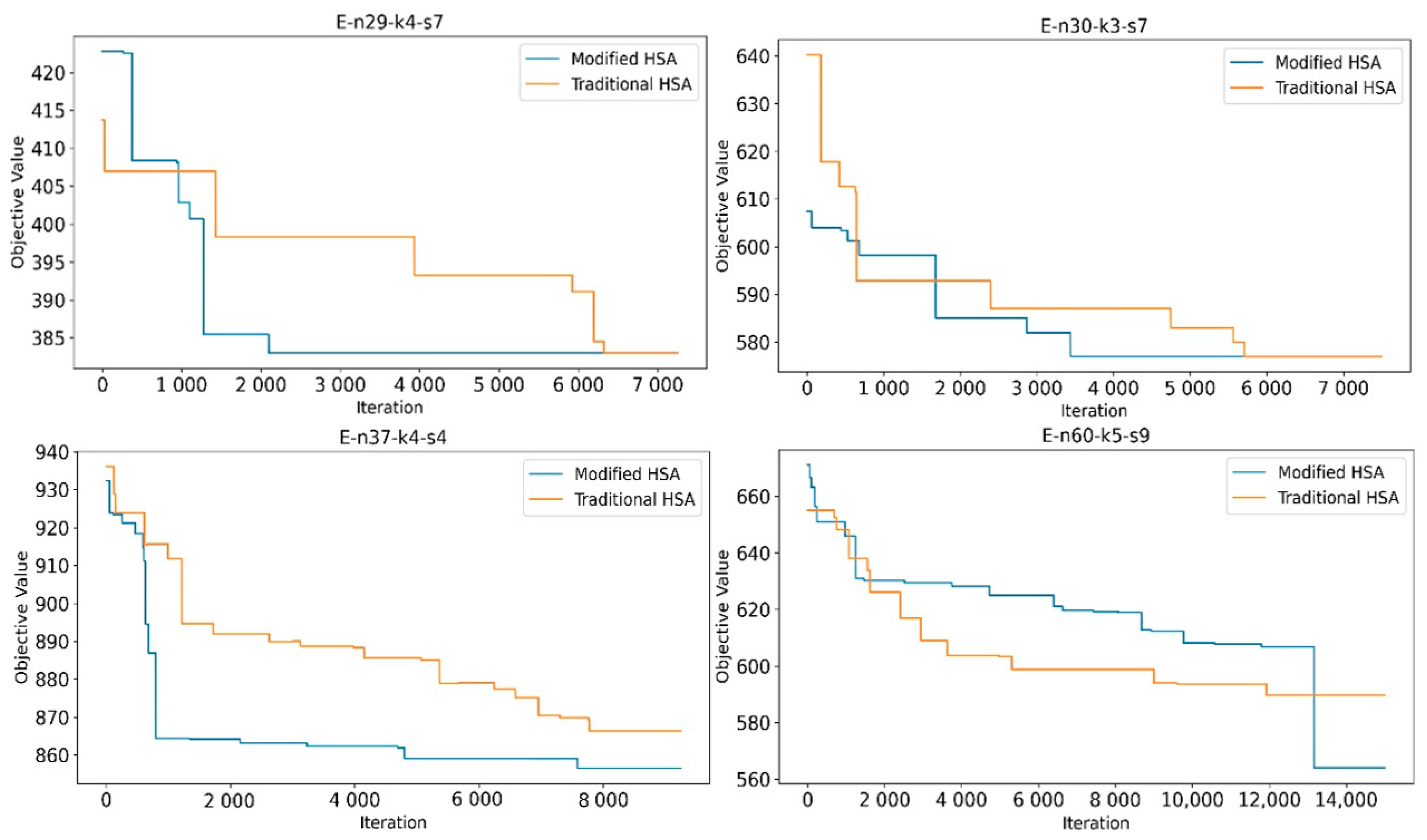 Energies 17 03716 g003