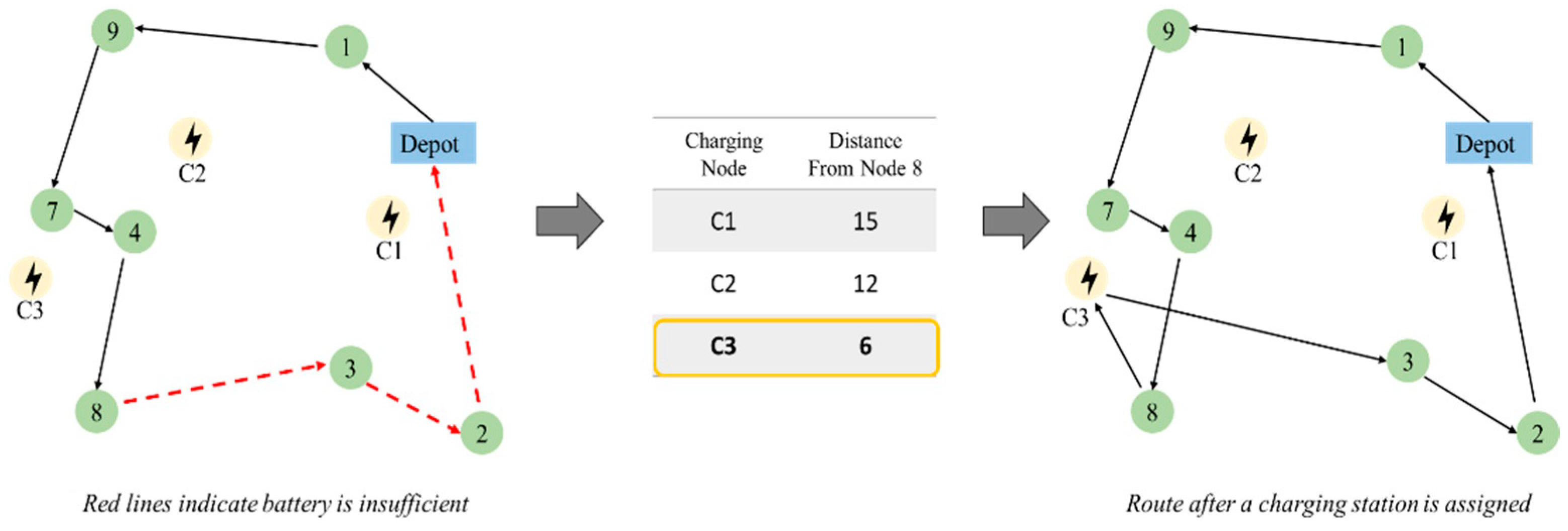 Energies 17 03716 g005
