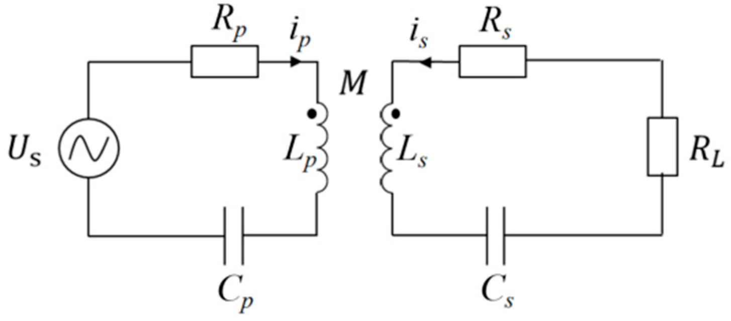 Energies 17 03717 g002