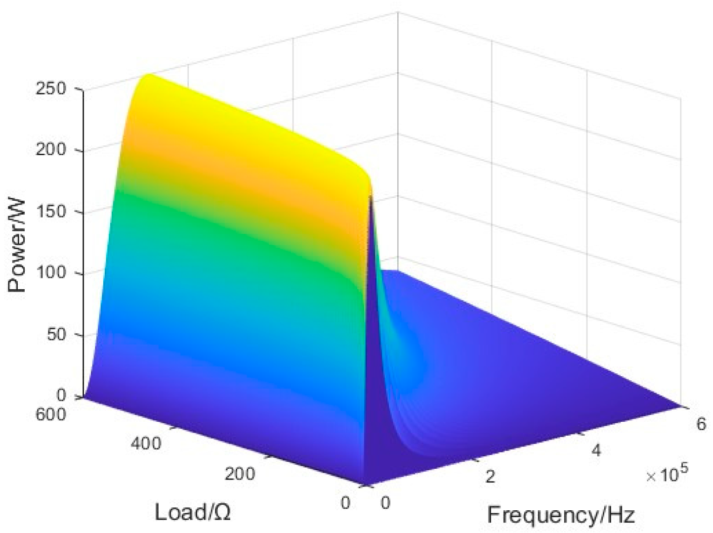 Energies 17 03717 g013
