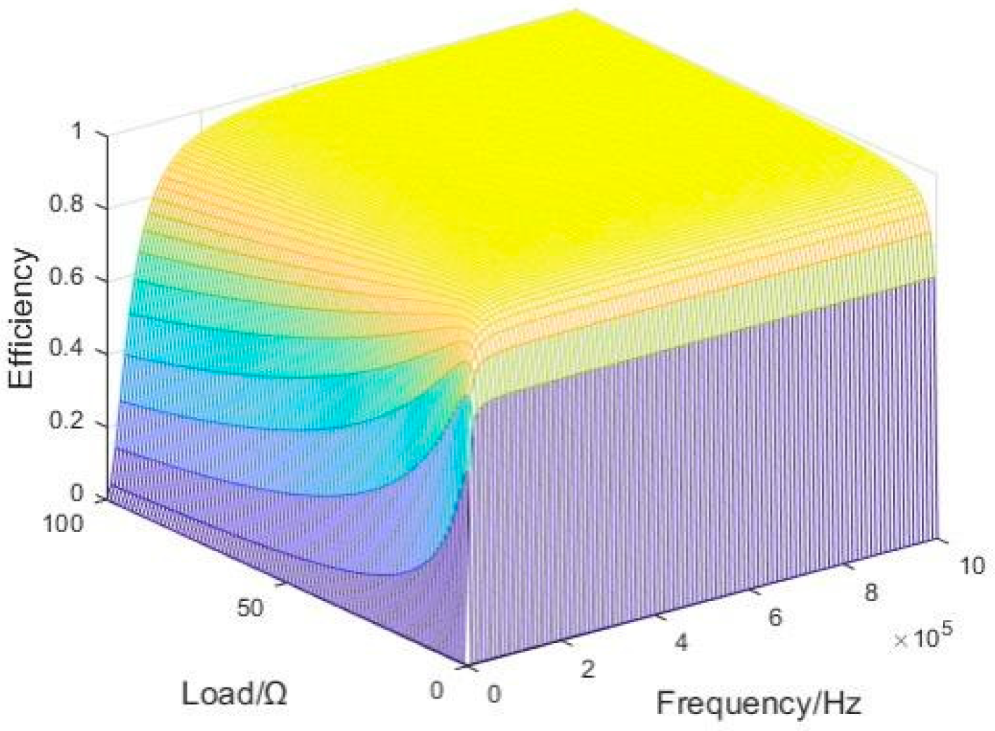 Energies 17 03717 g014