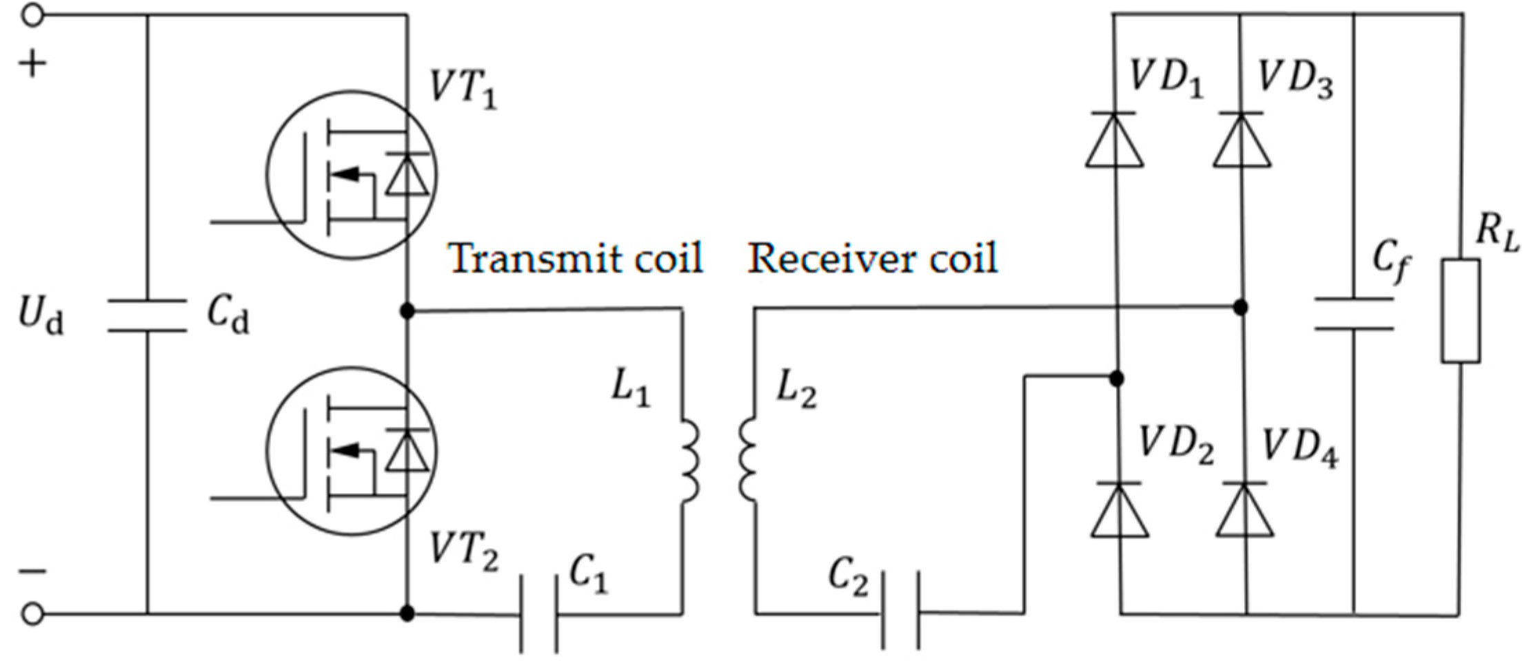 Energies 17 03717 g016