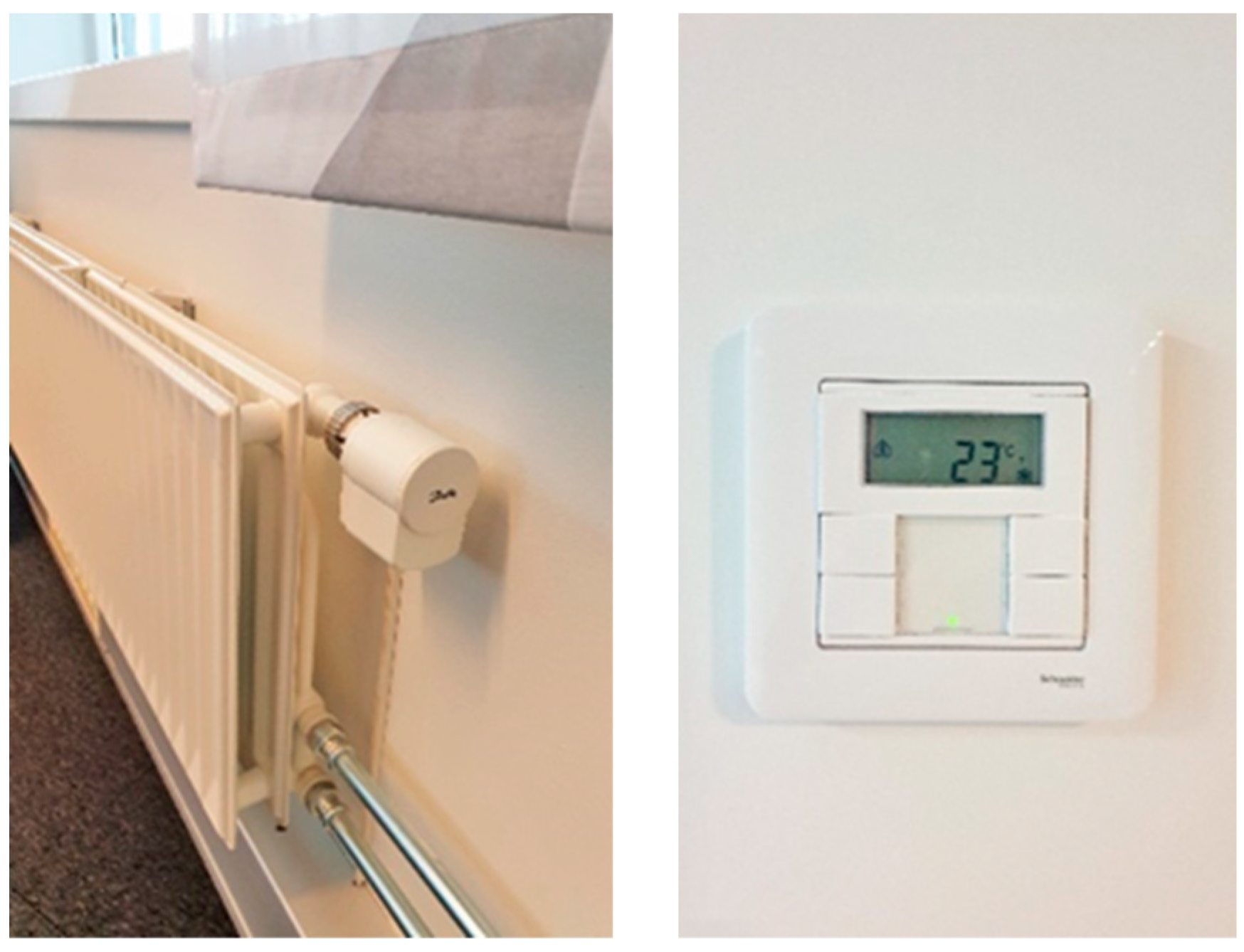 Energies 17 03719 g004