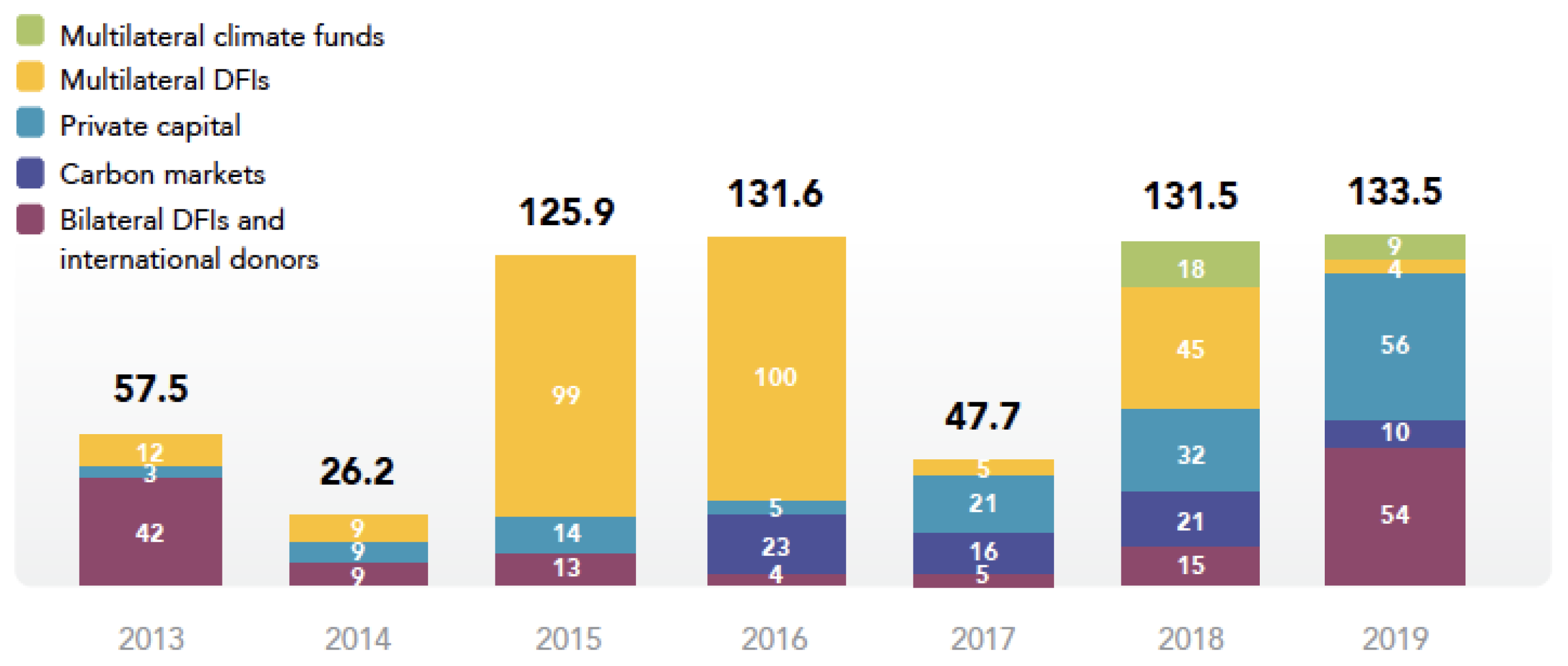 Energies 17 03720 g001