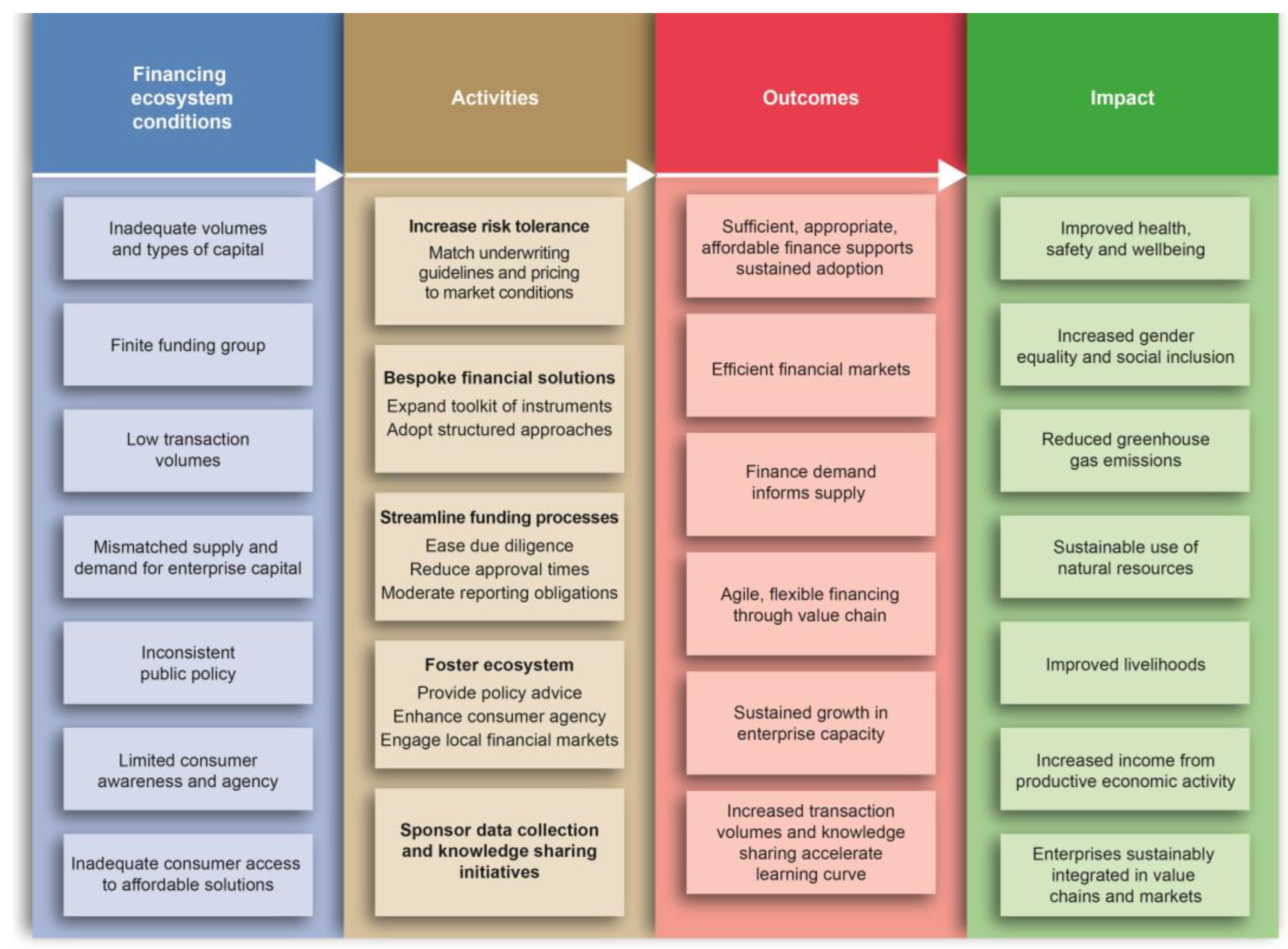 Energies 17 03720 g002