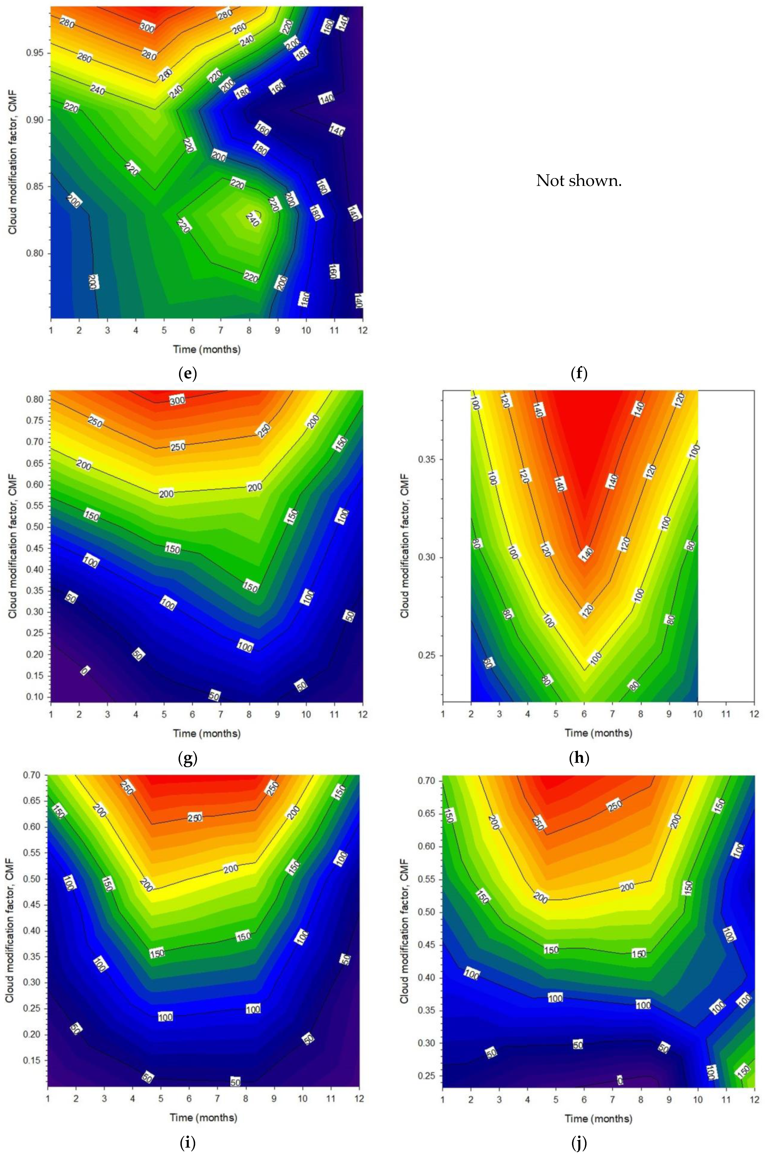 Energies 17 03721 g011b