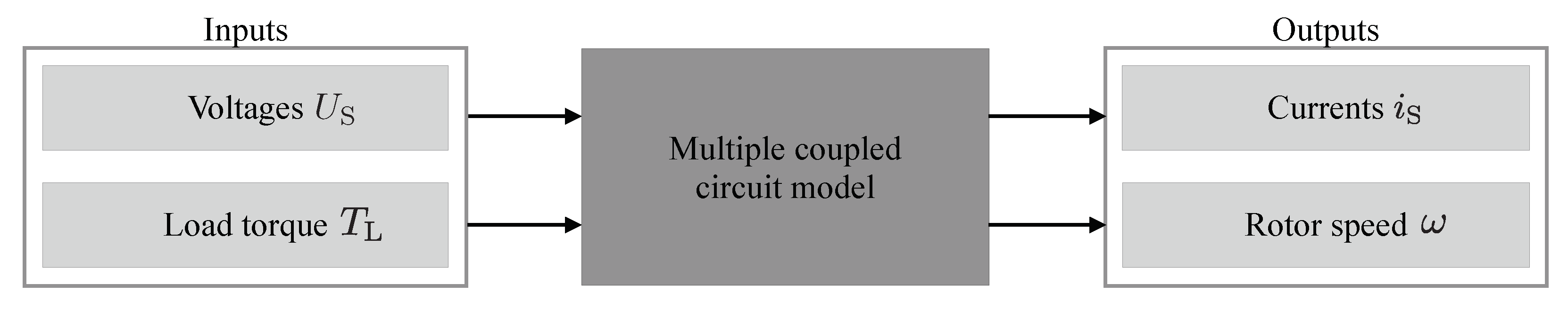 Energies 17 03723 g002