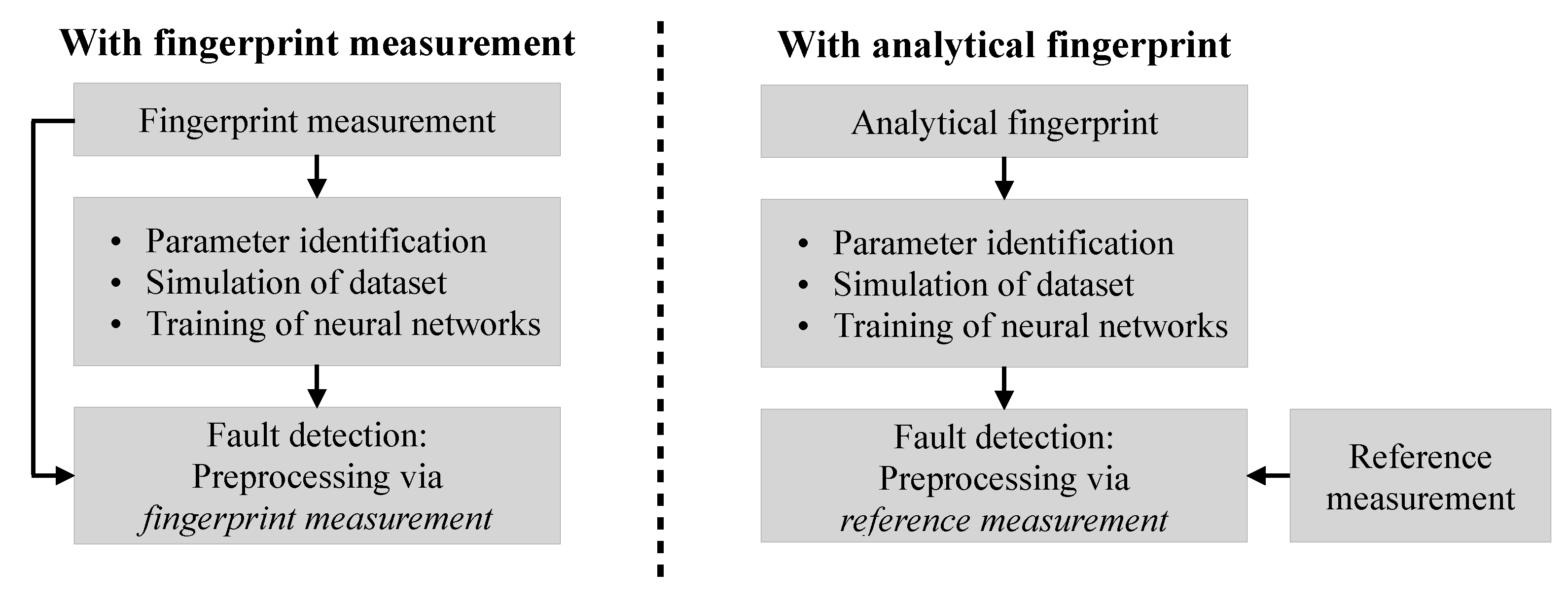 Energies 17 03723 g005