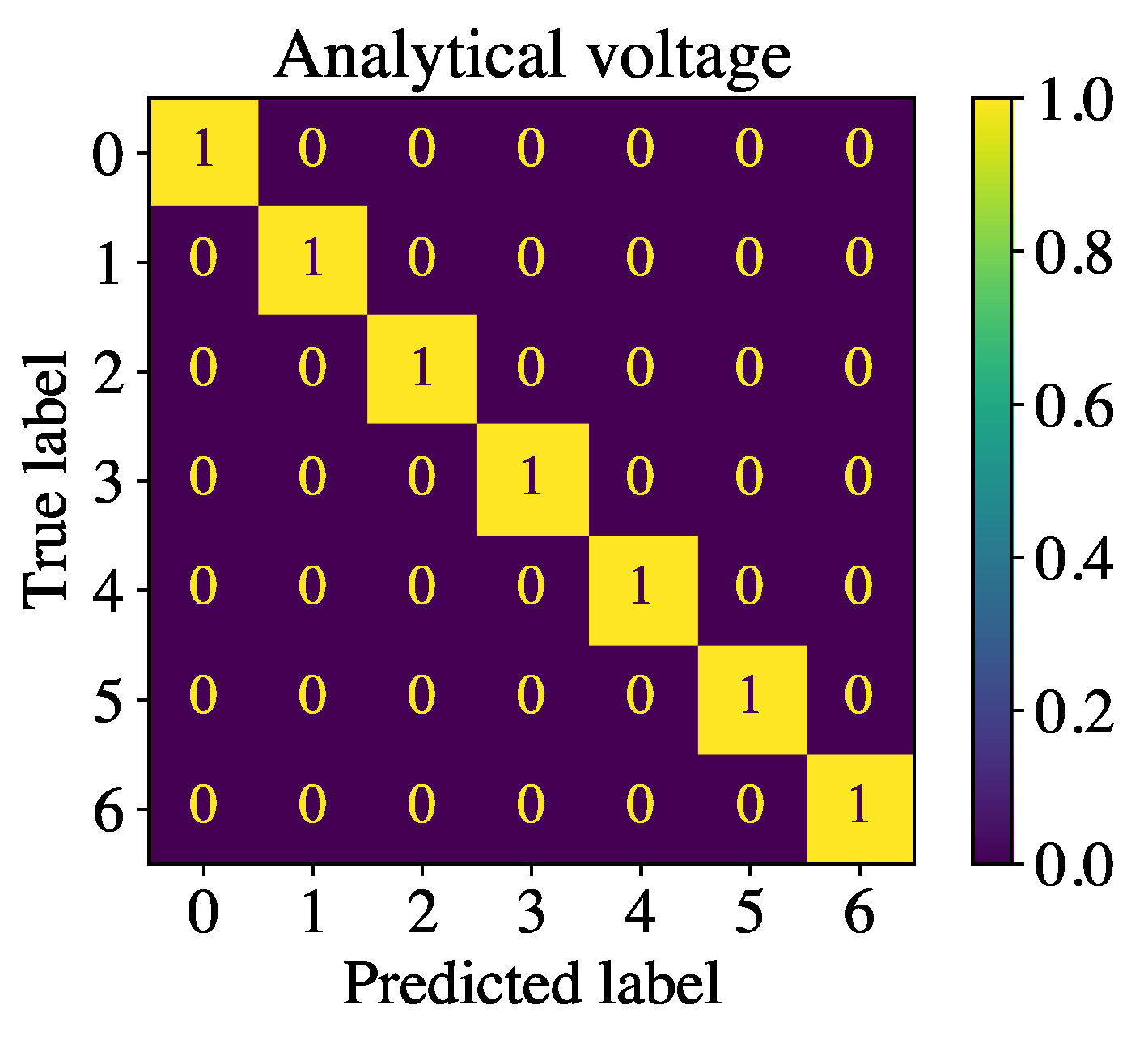 Energies 17 03723 g008