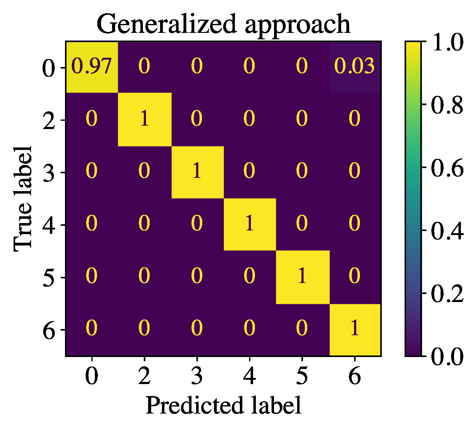 Energies 17 03723 g010