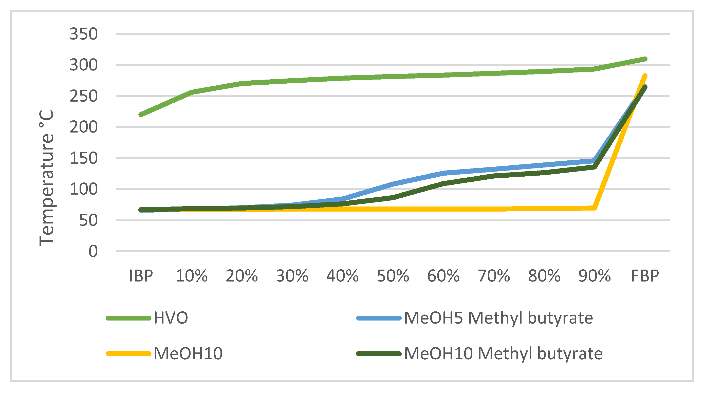 Energies 17 03724 g003