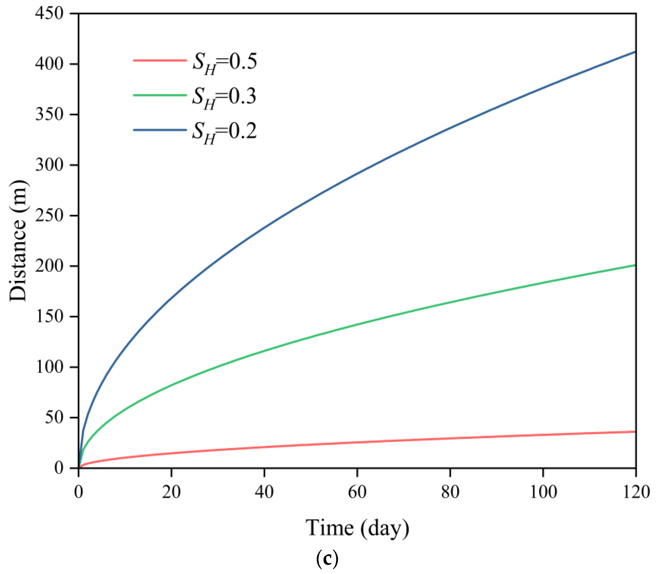 Energies 17 03728 g002b
