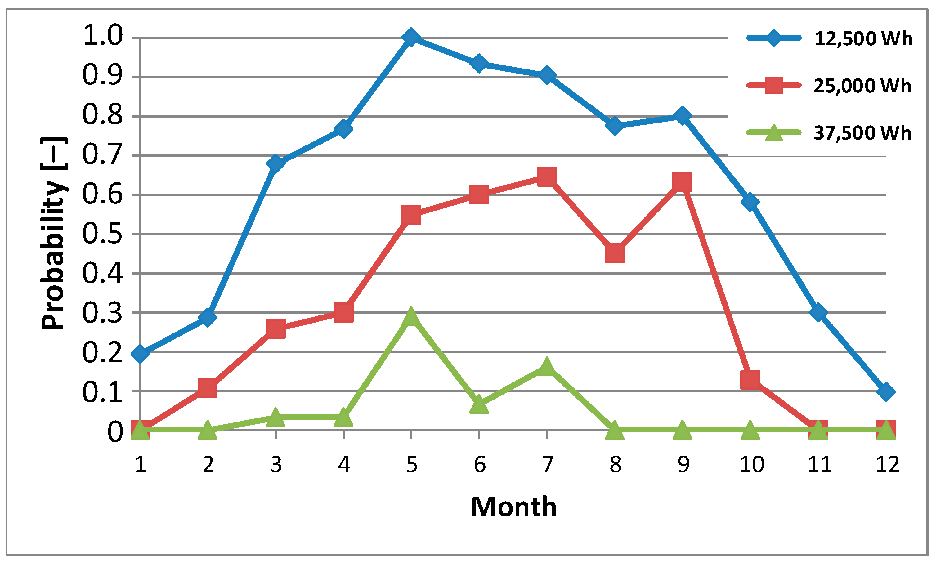 Energies 17 03729 g011