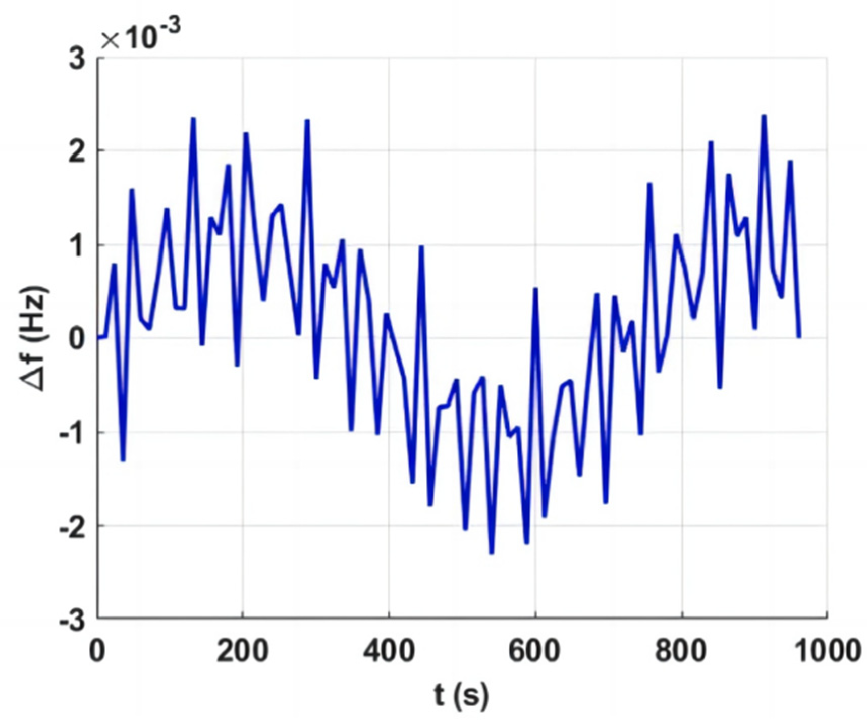 Energies 17 03730 g001