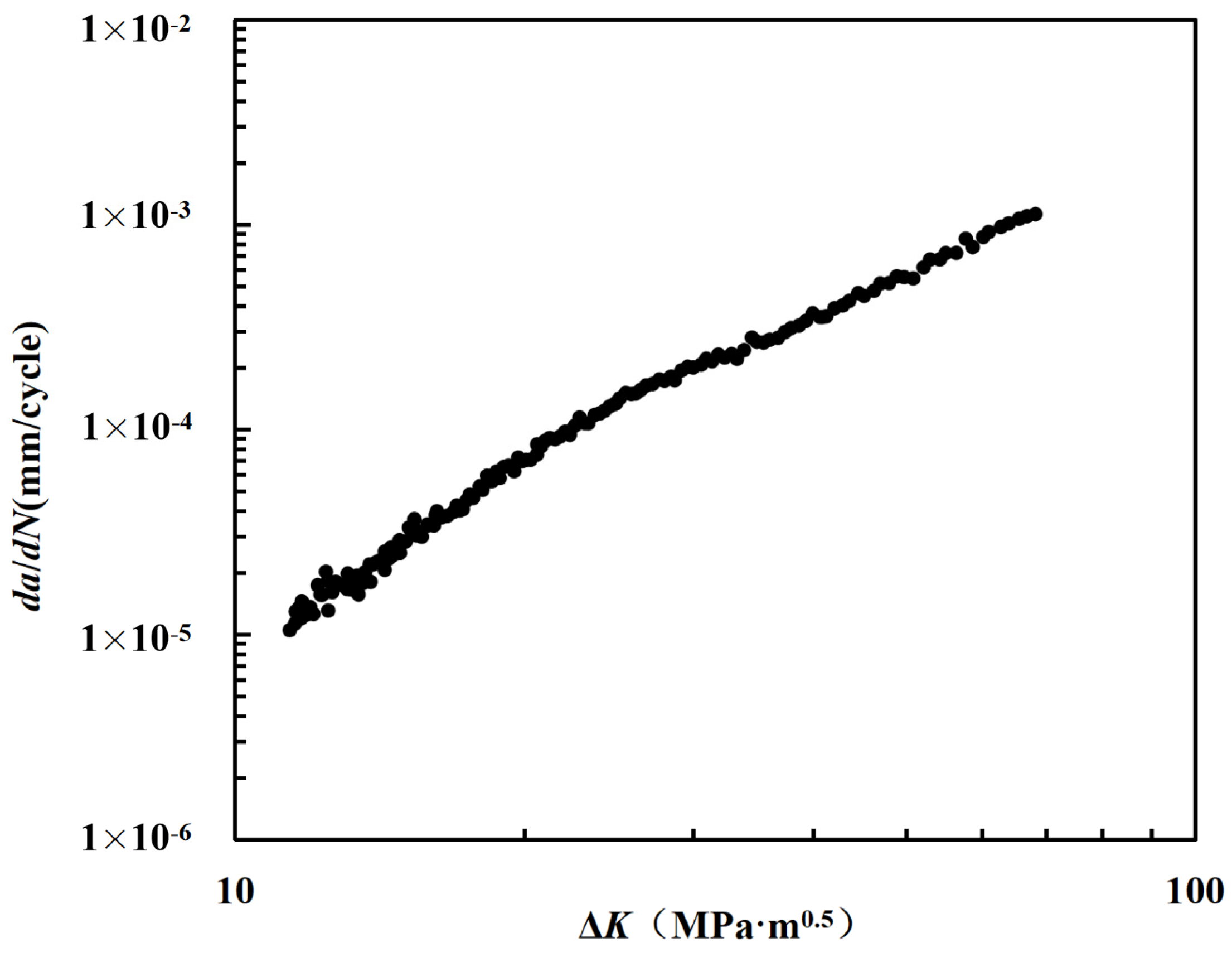 Energies 17 03730 g006