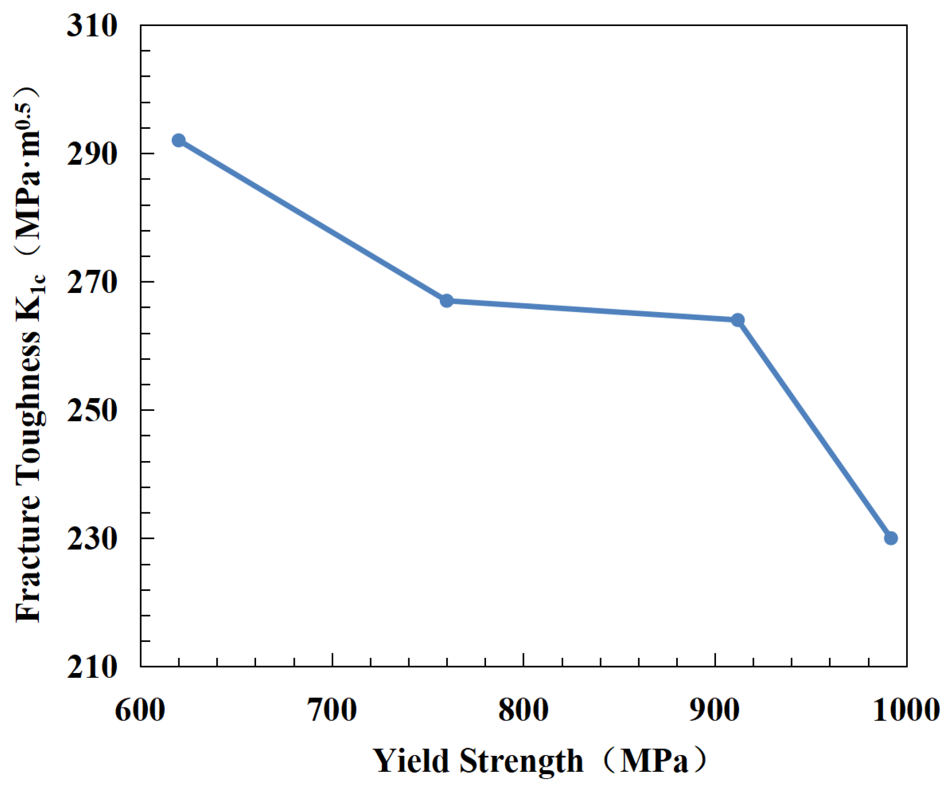 Energies 17 03730 g008