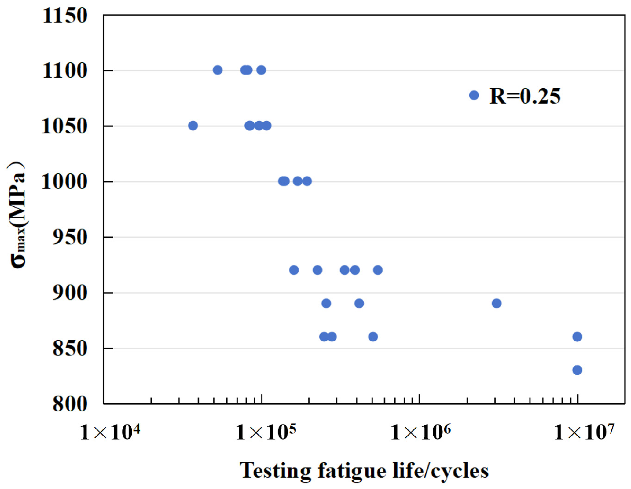 Energies 17 03730 g012