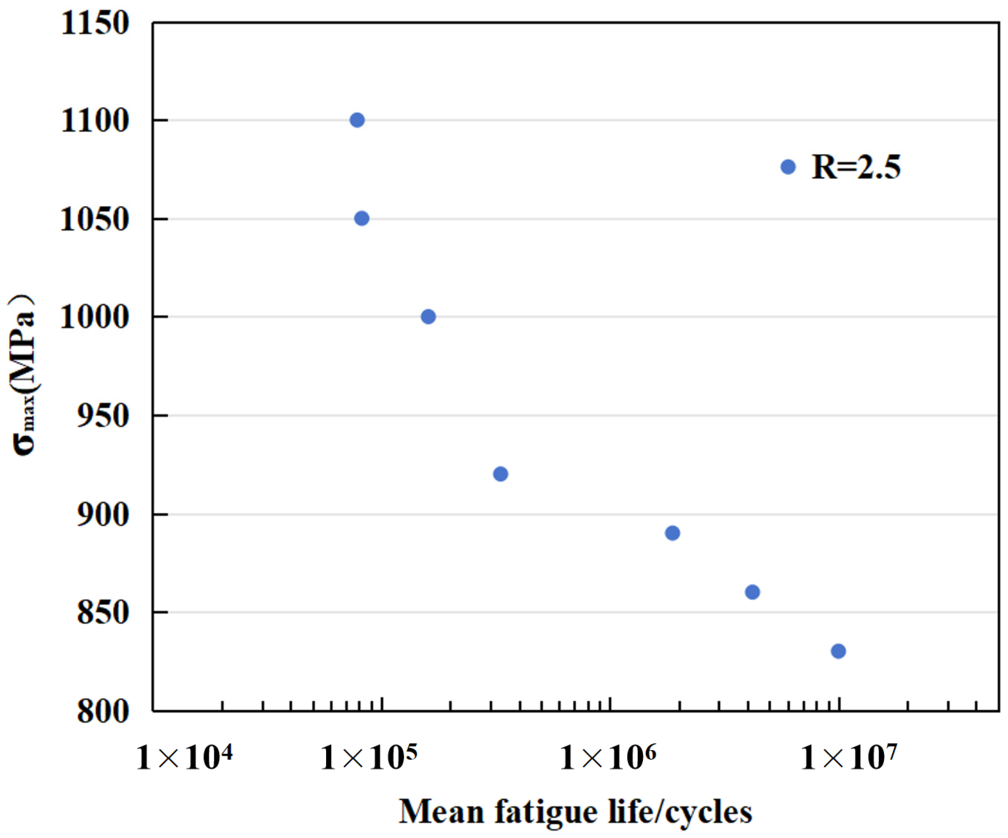 Energies 17 03730 g013