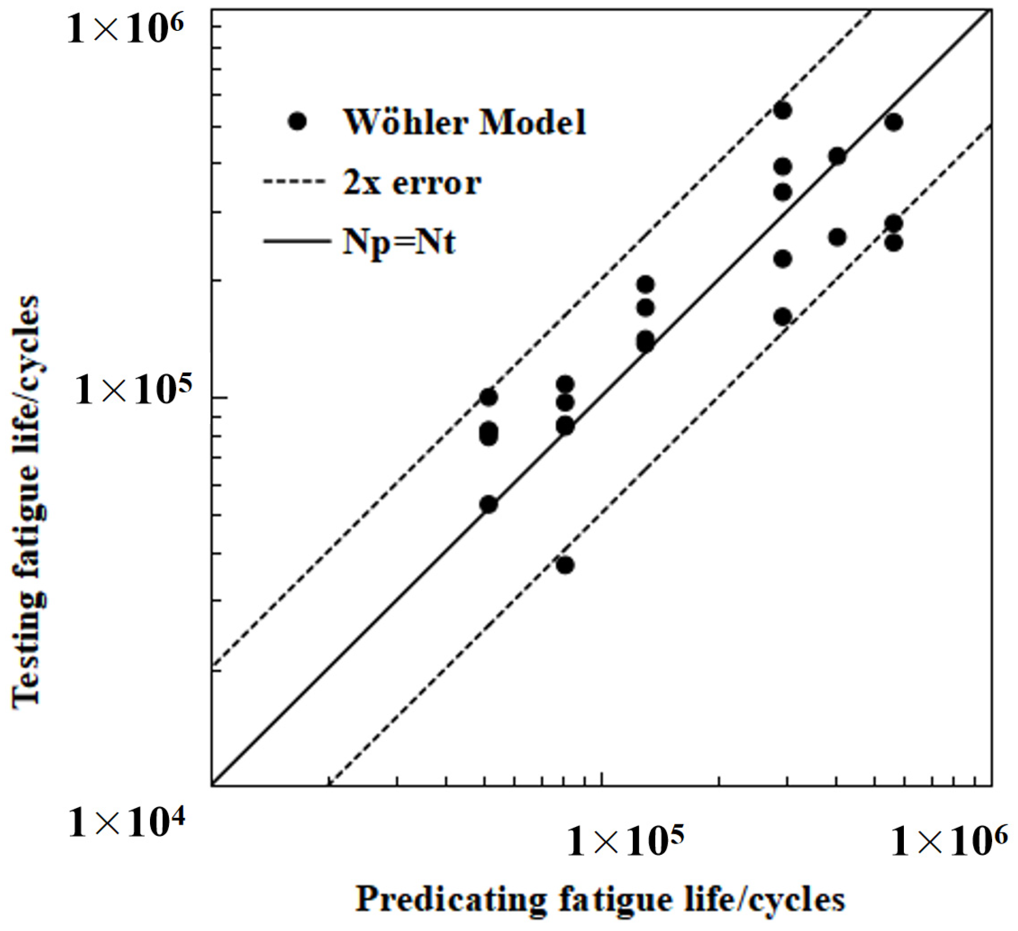 Energies 17 03730 g014