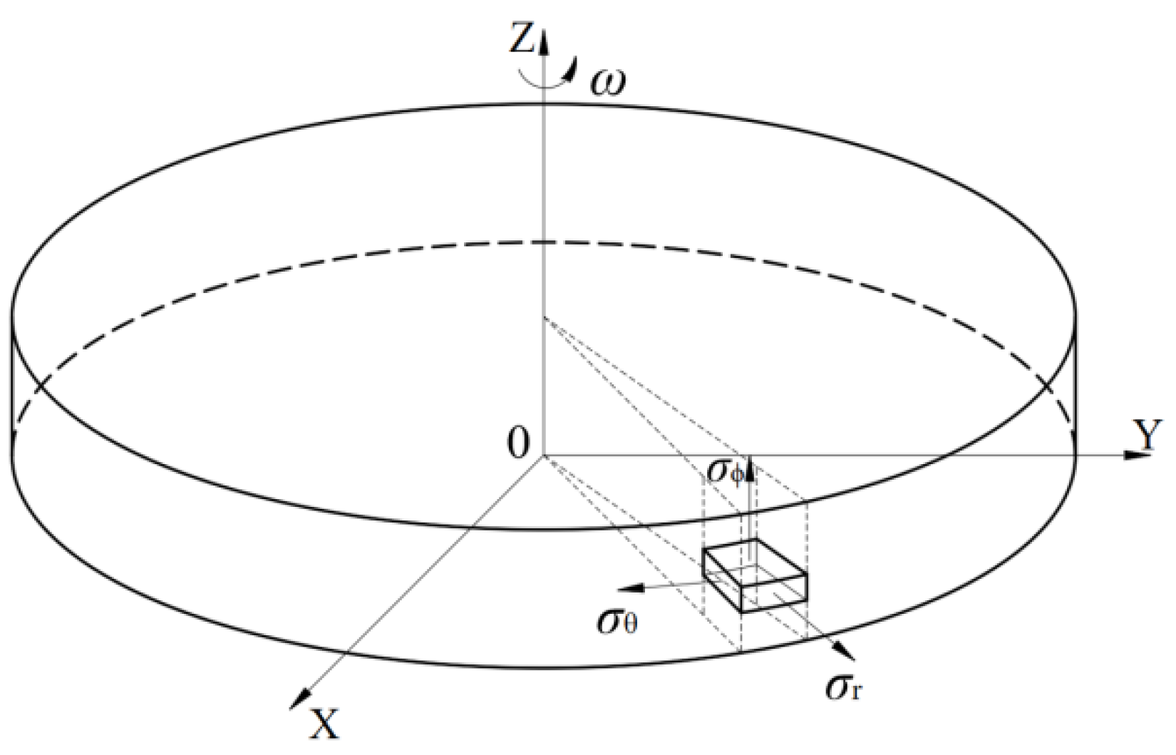Energies 17 03730 g017