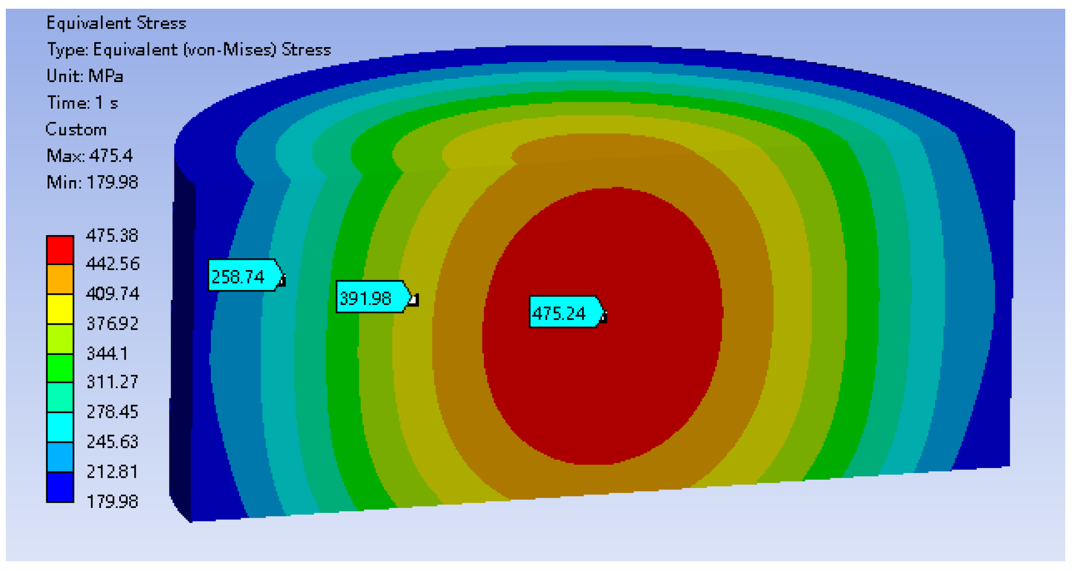 Energies 17 03730 g019