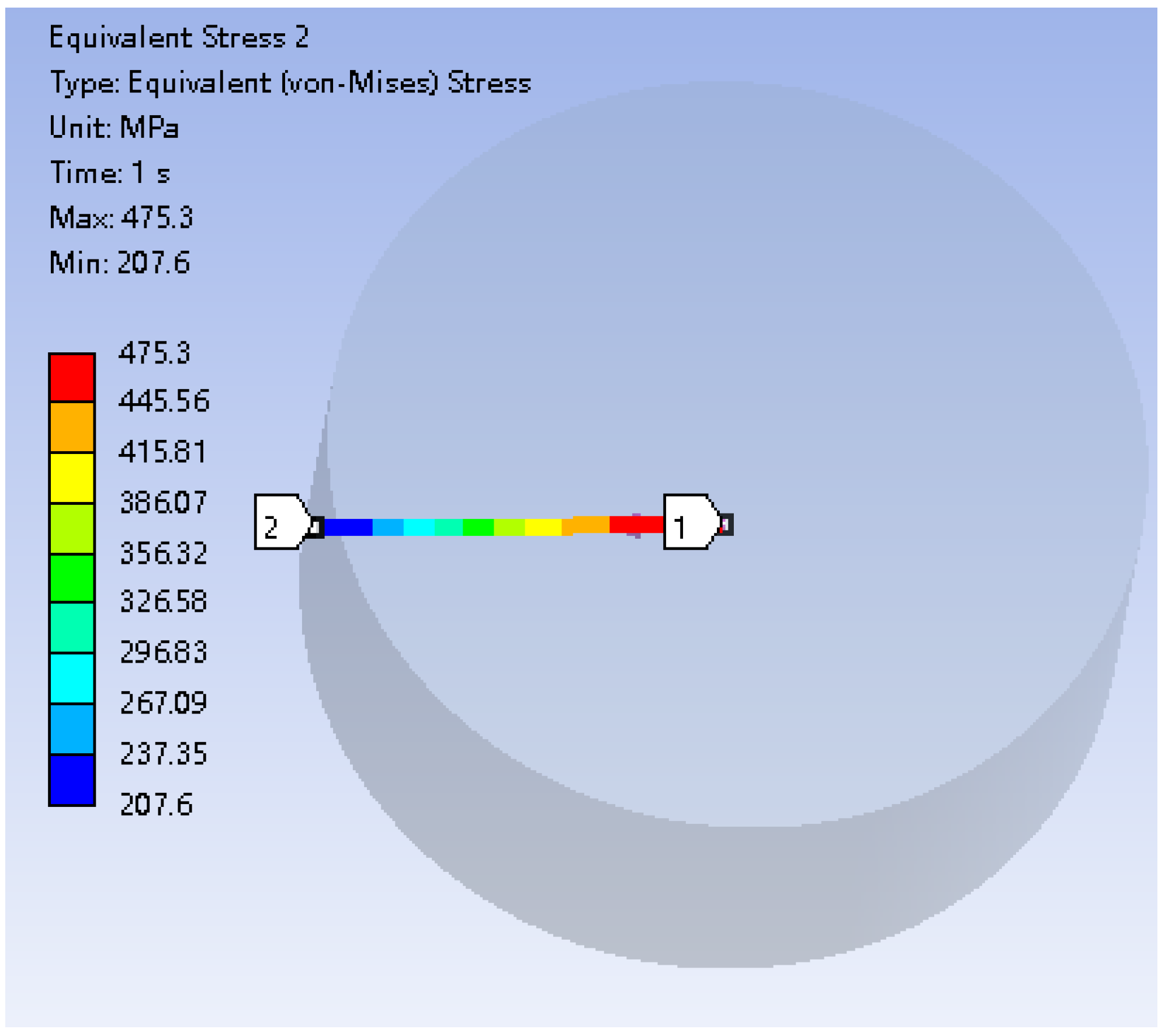 Energies 17 03730 g020