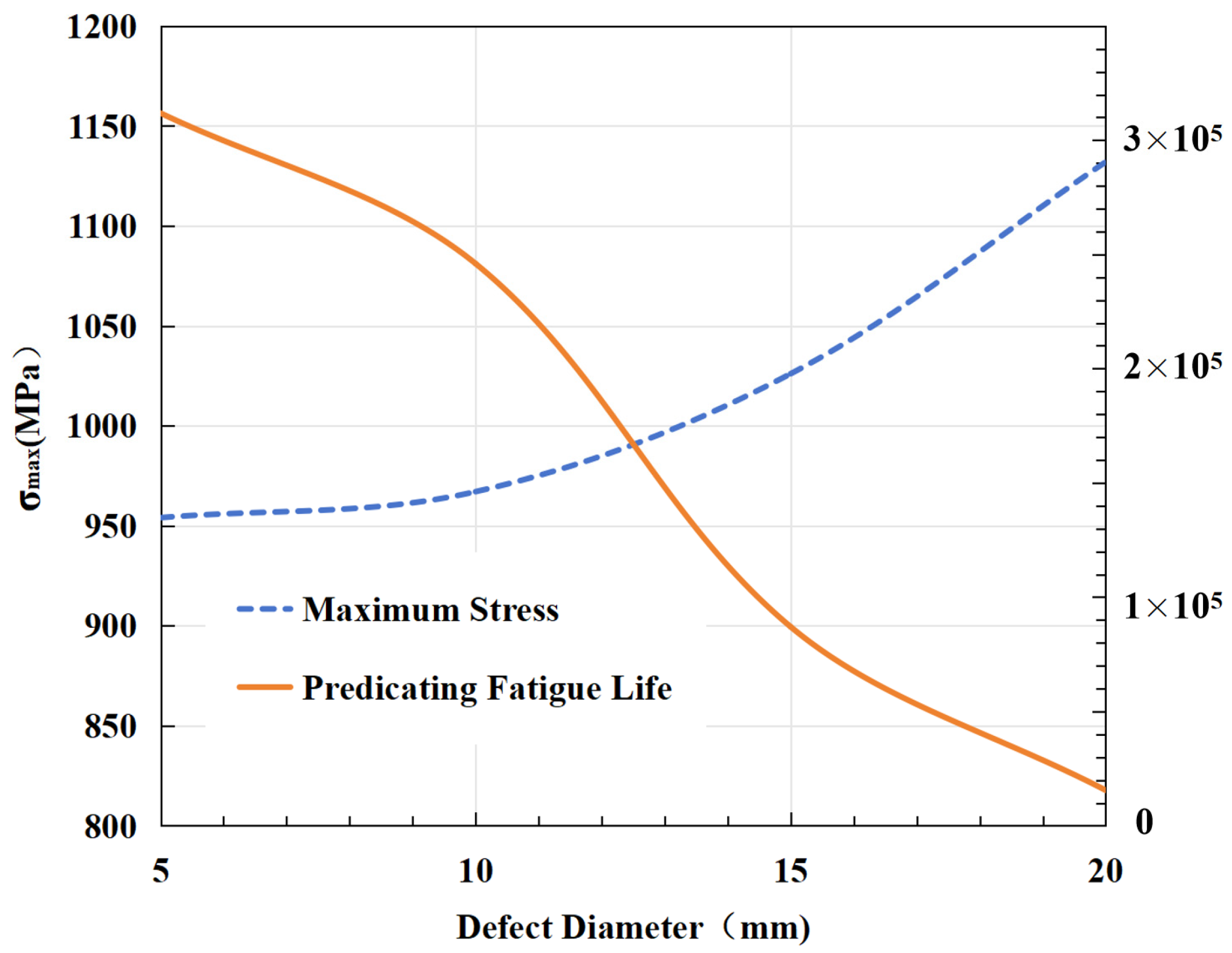 Energies 17 03730 g025