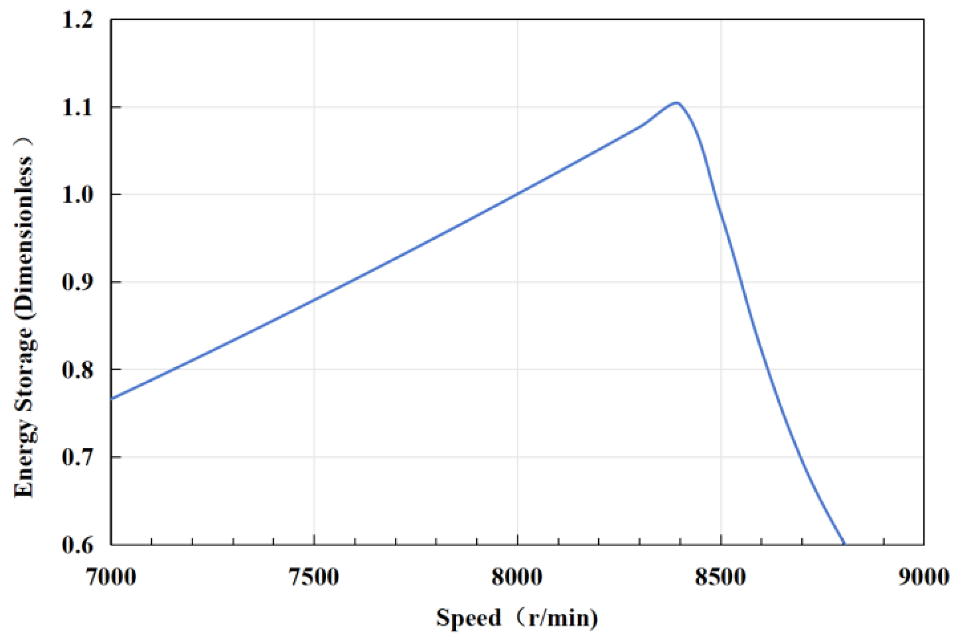 Energies 17 03730 g026