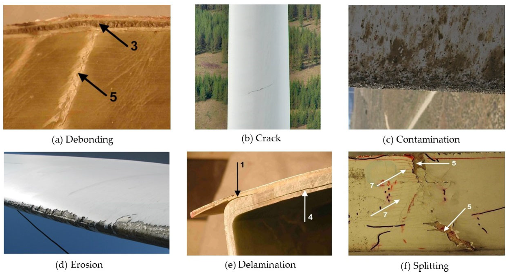 Energies 17 03731 g006