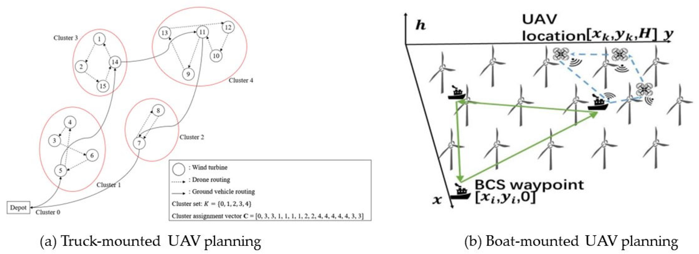Energies 17 03731 g017