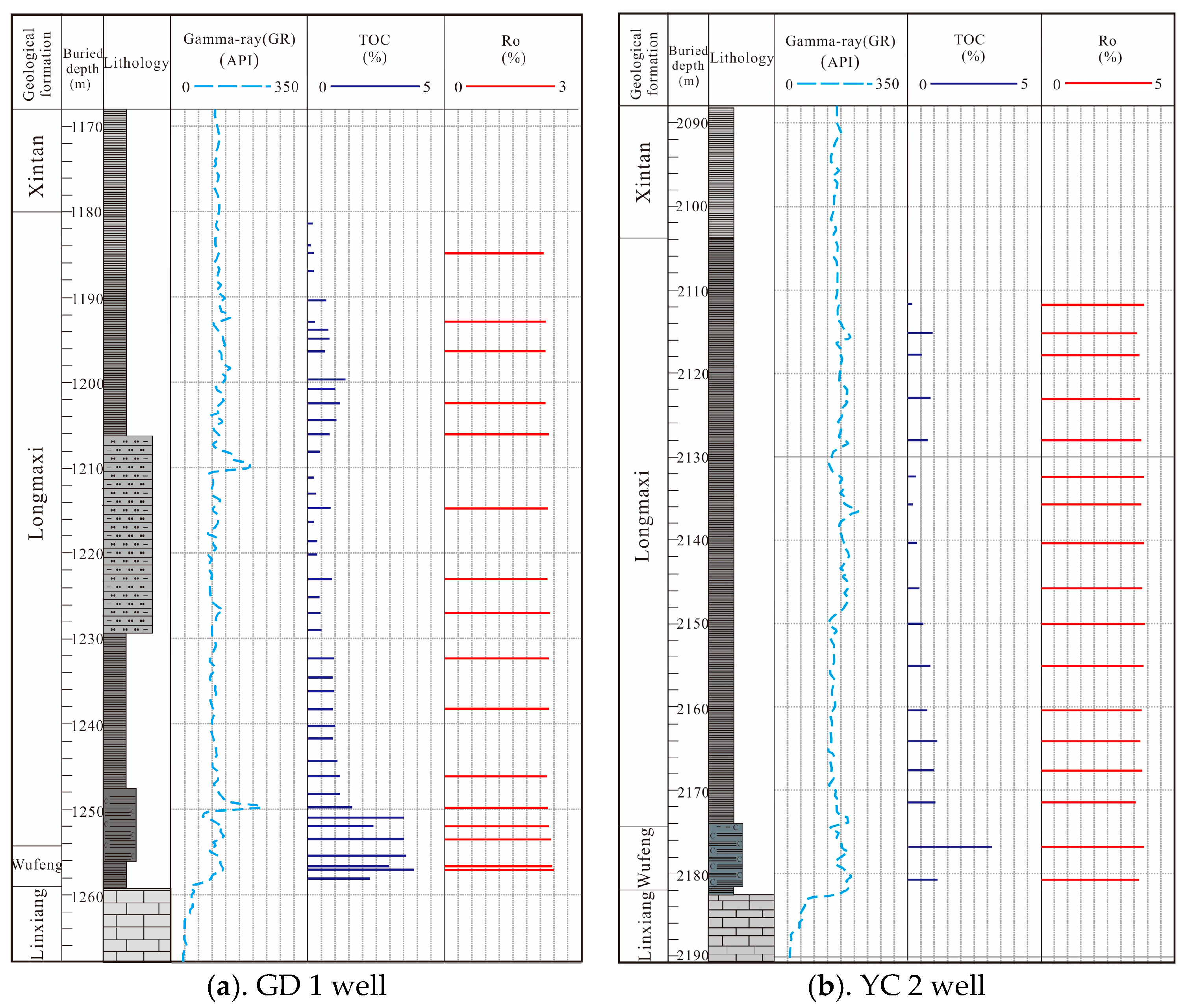 Energies 17 03735 g004