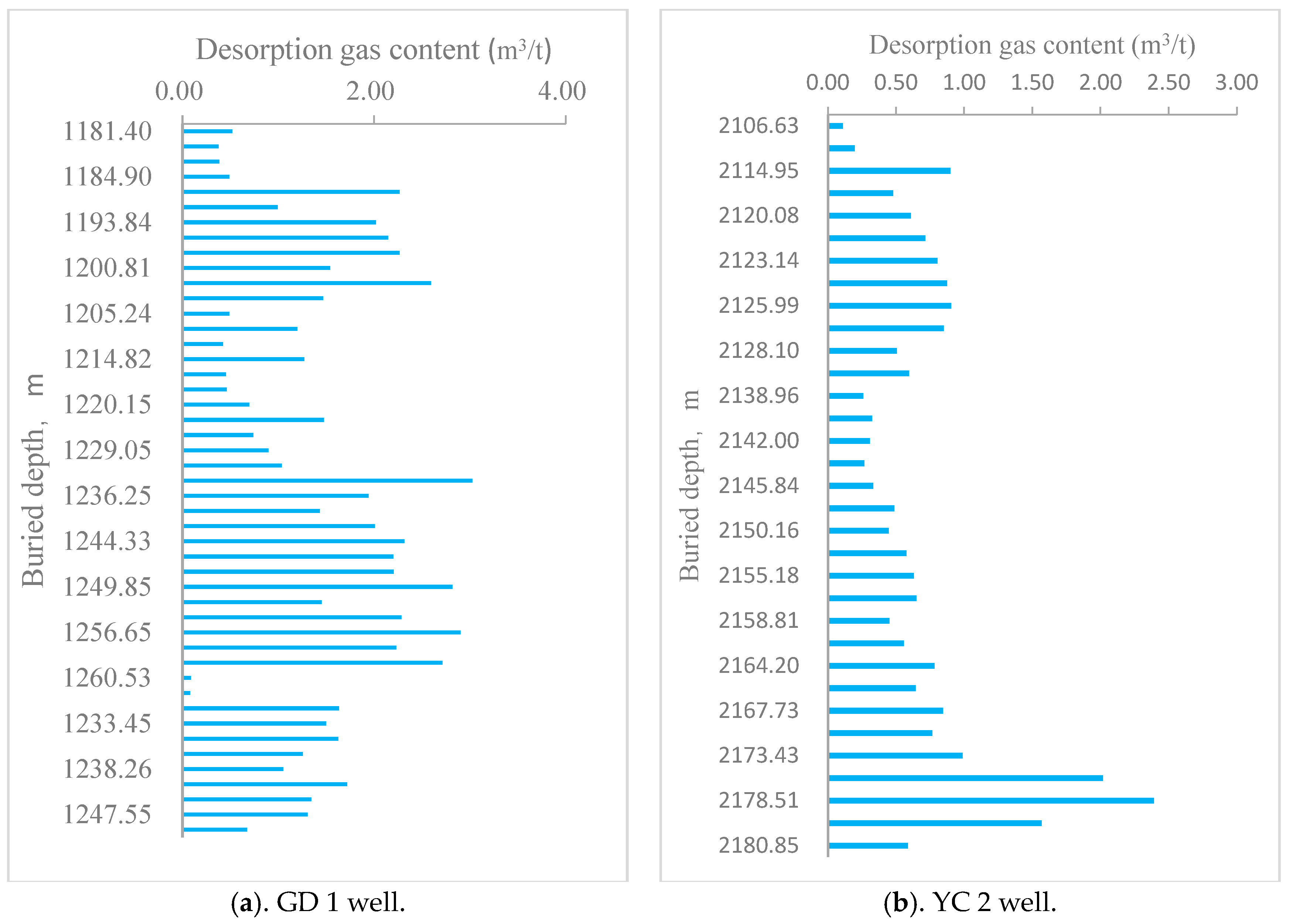 Energies 17 03735 g007