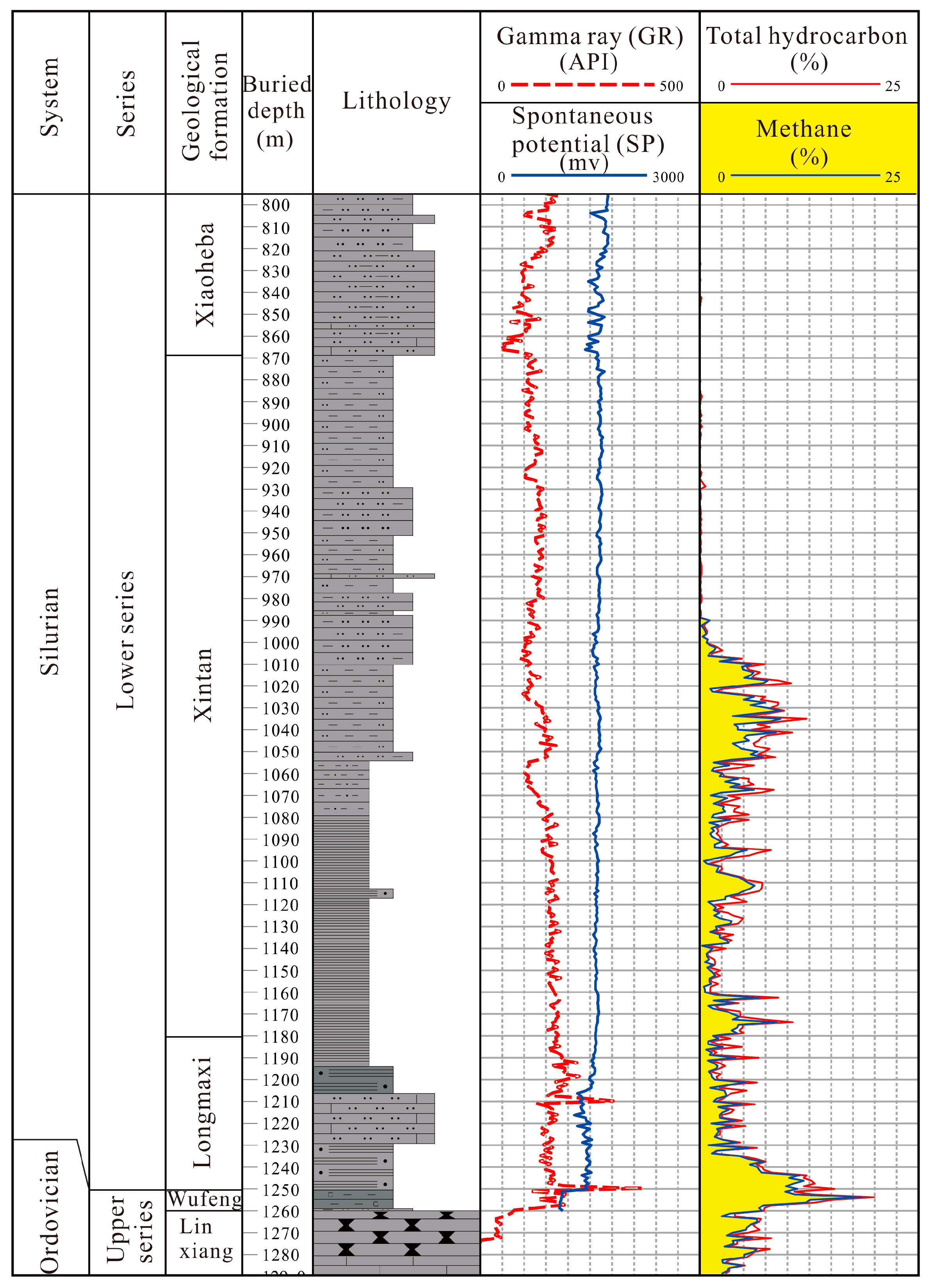 Energies 17 03735 g011