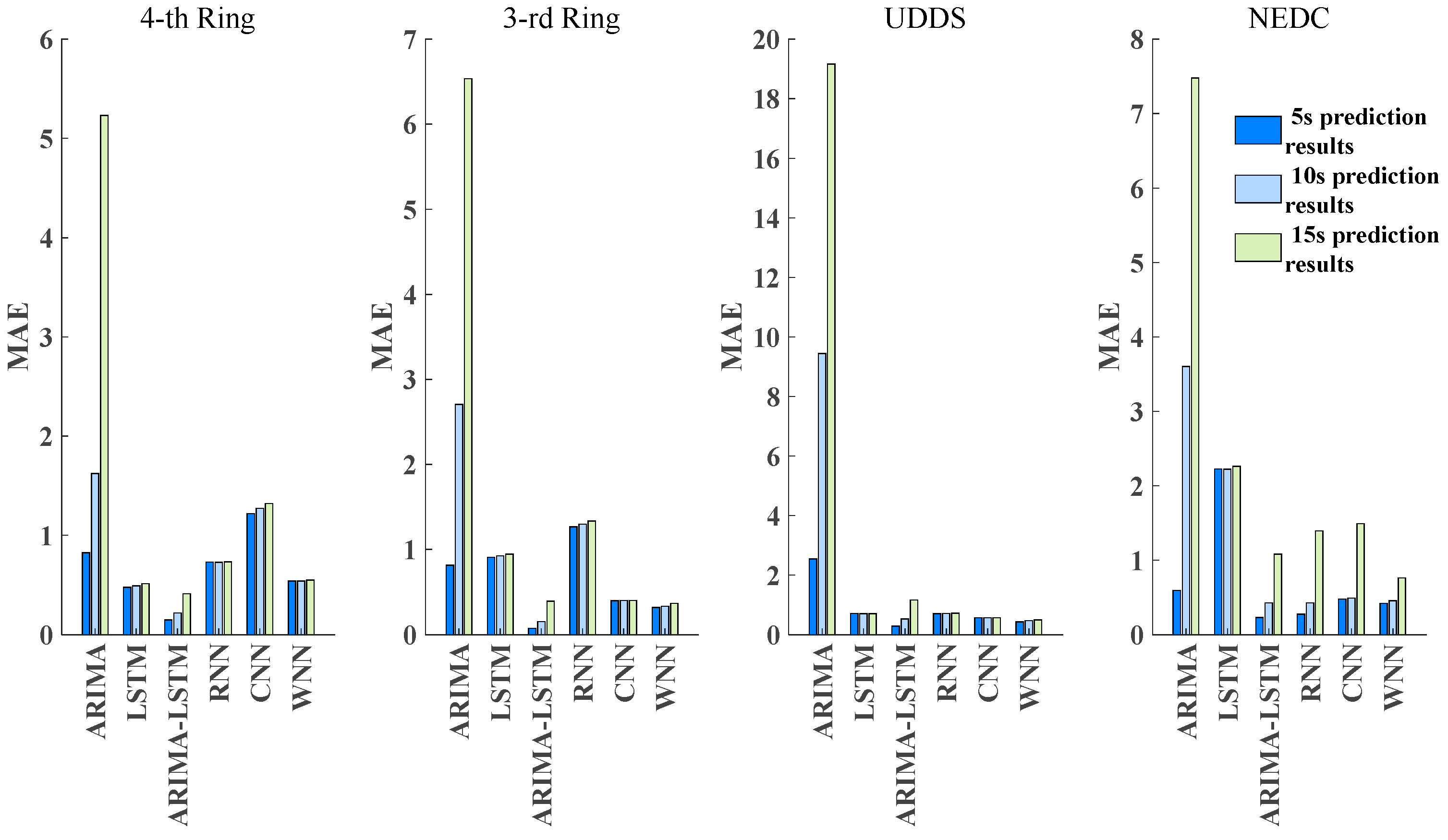 Energies 17 03736 g014