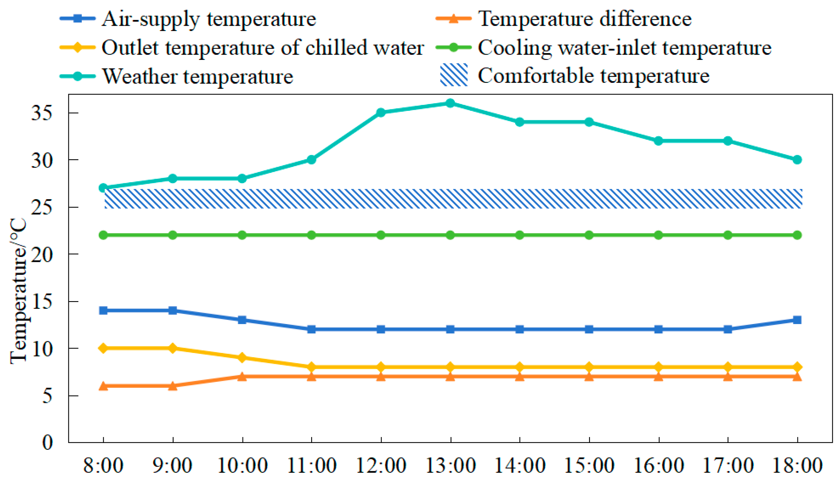 Energies 17 03738 g002
