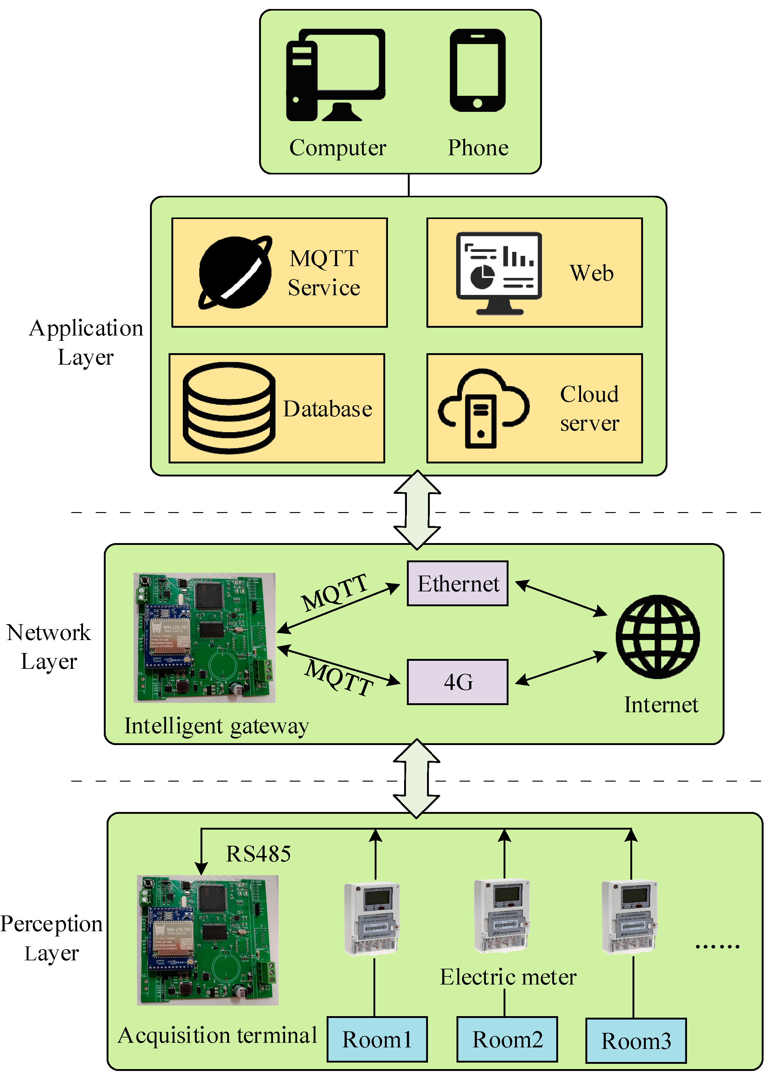 Energies 17 03738 g004