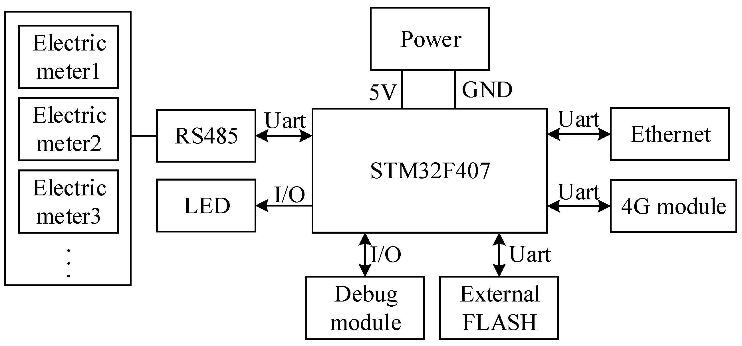 Energies 17 03738 g005