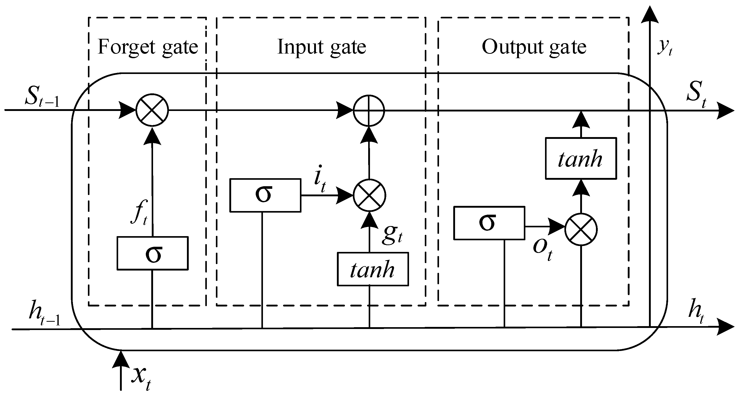 Energies 17 03738 g008
