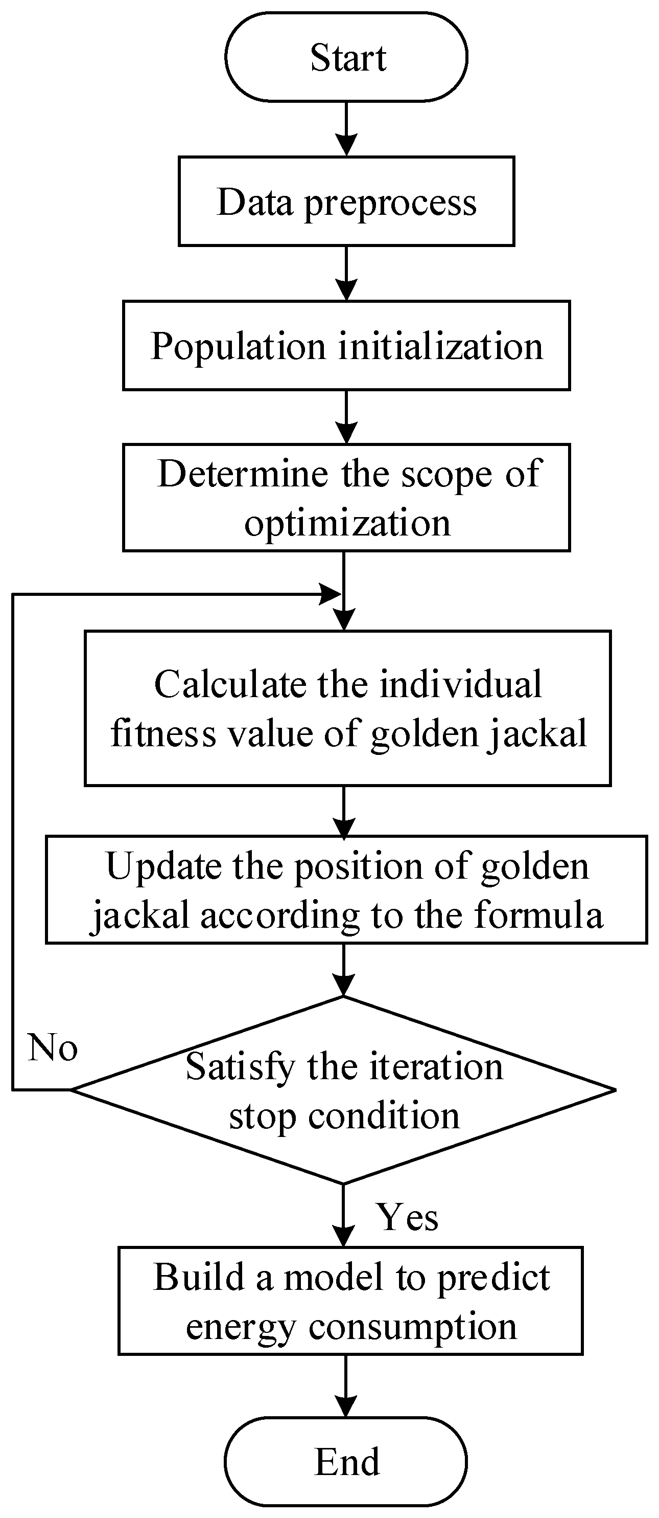 Energies 17 03738 g009