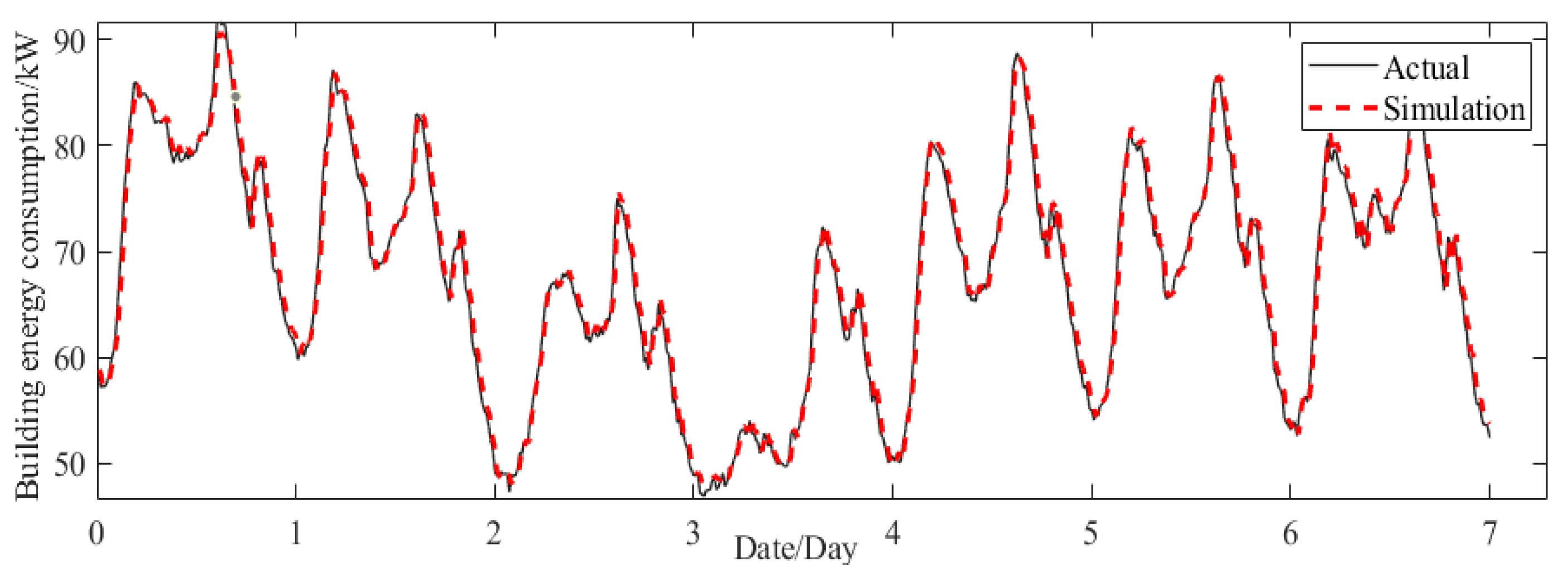 Energies 17 03738 g010