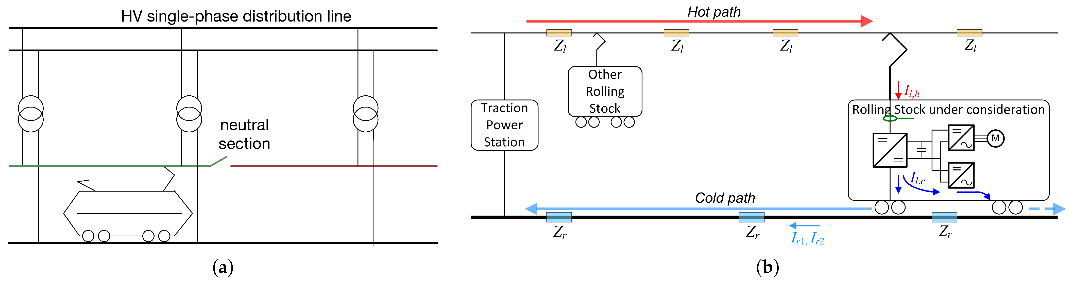 Energies 17 03739 g001