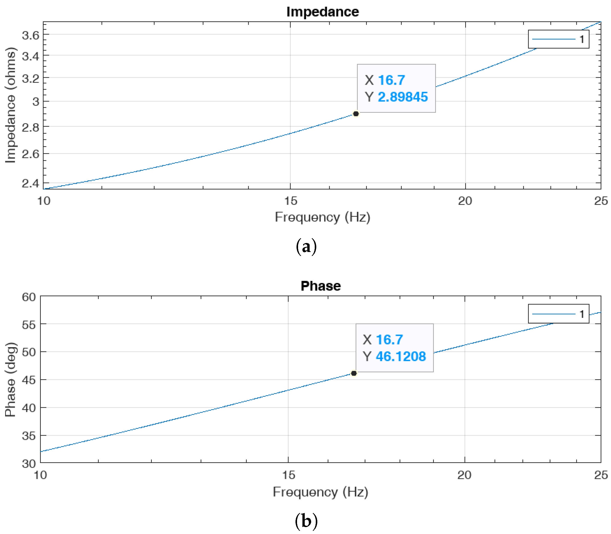 Energies 17 03739 g004