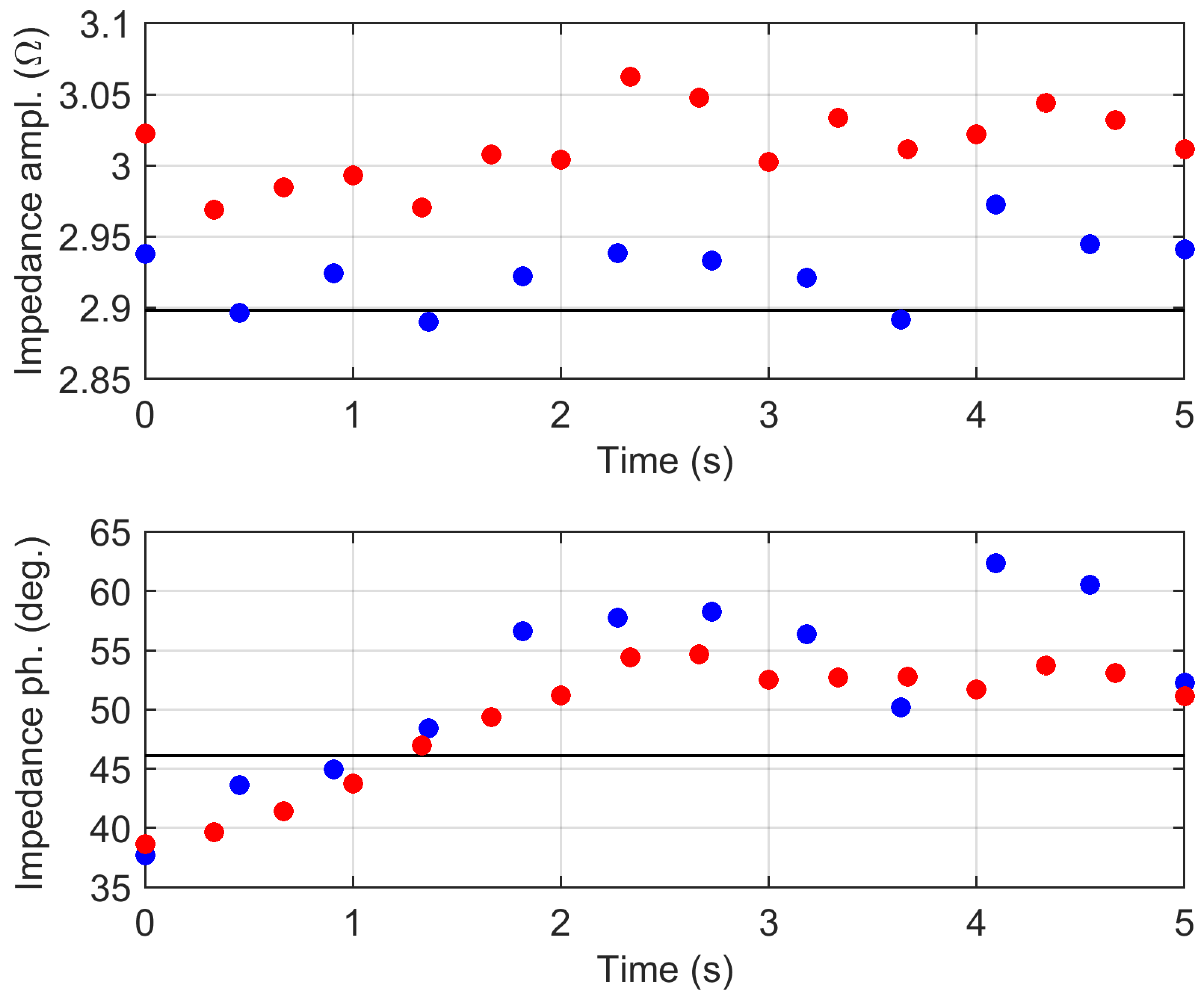Energies 17 03739 g005