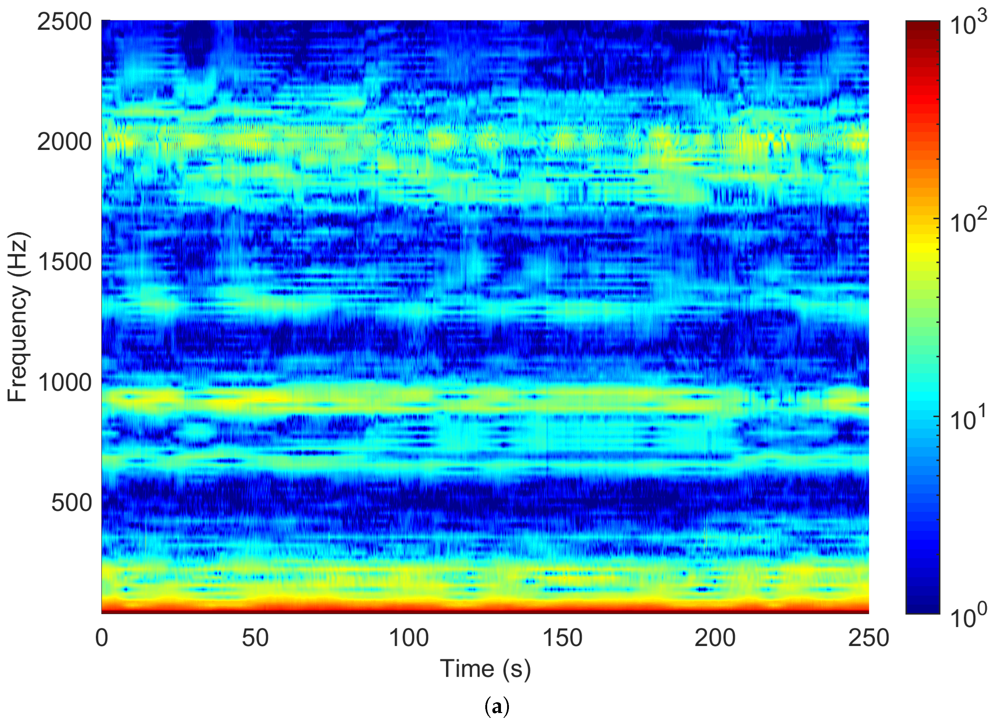 Energies 17 03739 g007a
